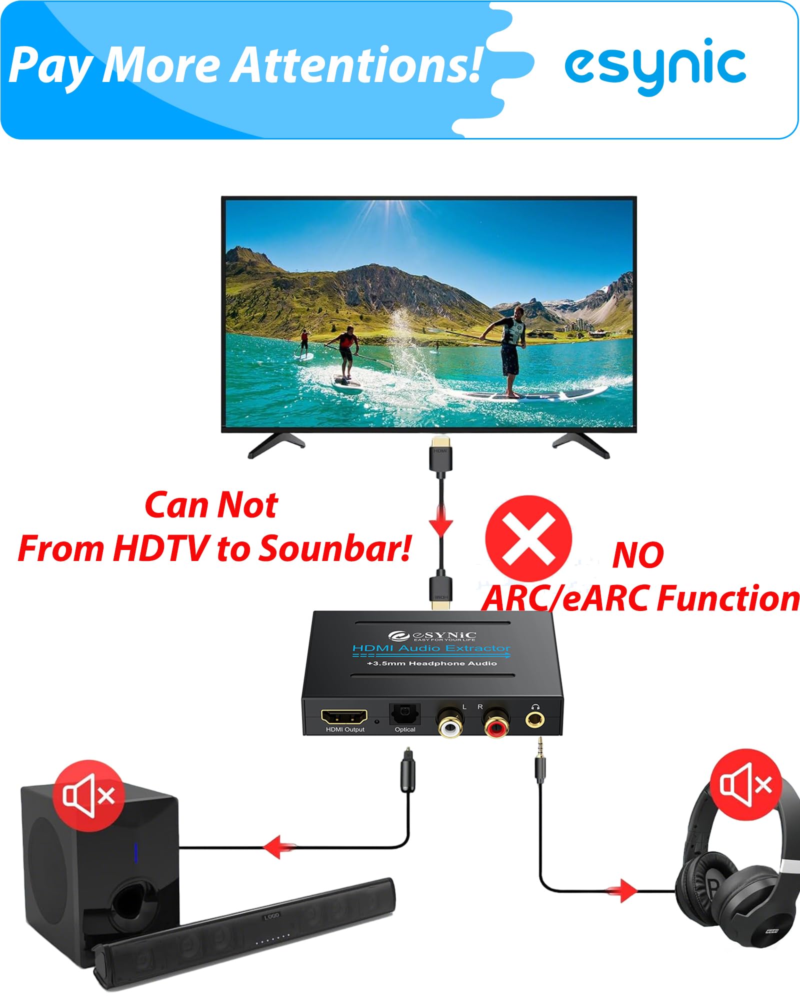 eSynic Profesjonalny ekstraktor HDMI audio, adapter optyczny 4K HDMI, rozdzielacz audio z SPDIF, L/R i wyjściem 3,5 mm do PCM2.0, Dolby, DTS5.1