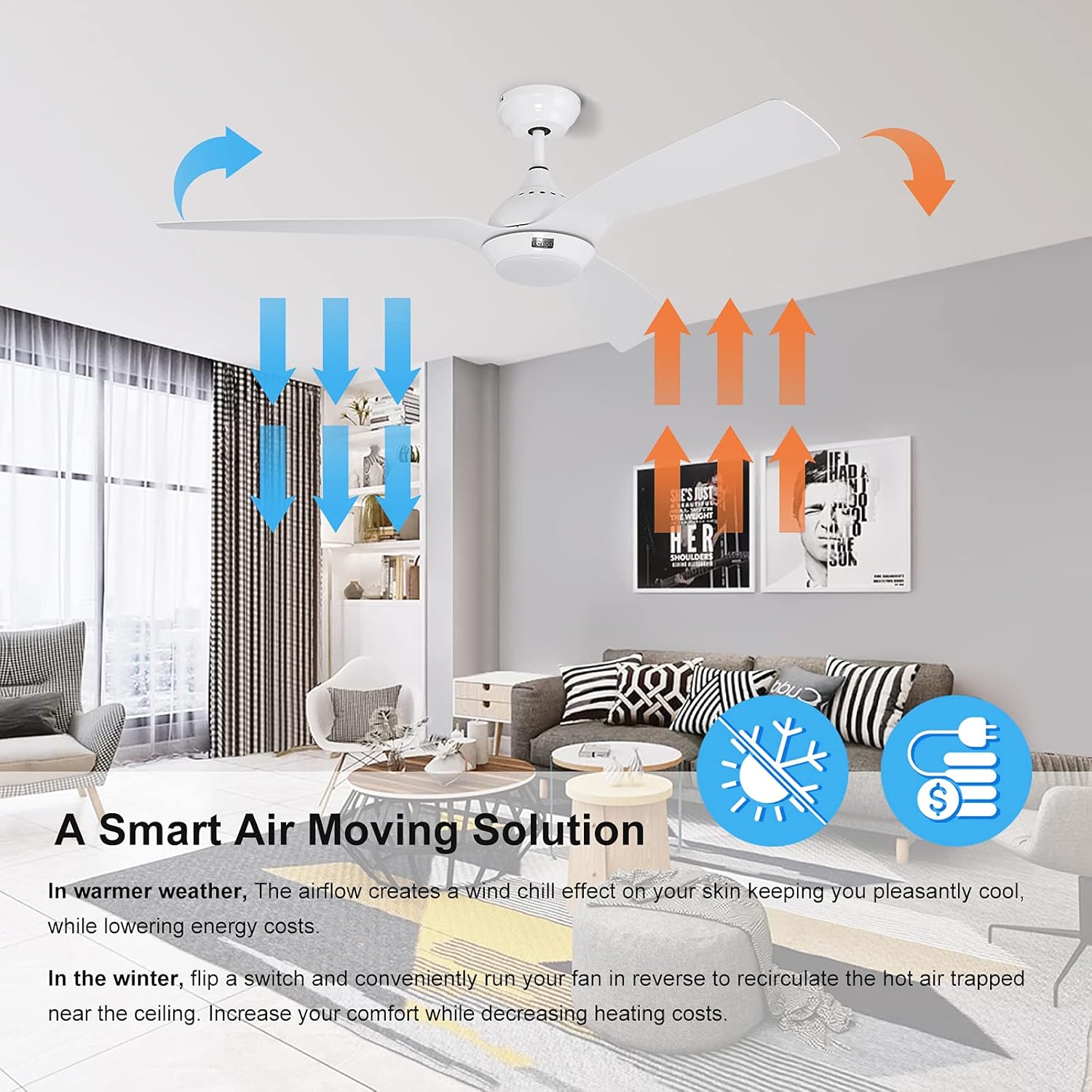 Free Shipping Offer reiga 52-Inch DC Motor Ceiling Fan with Light & Remote, 3 White Color Blades Suit for Indoor/Outdoor, 6-Speed, 3 Color Temperature Switch