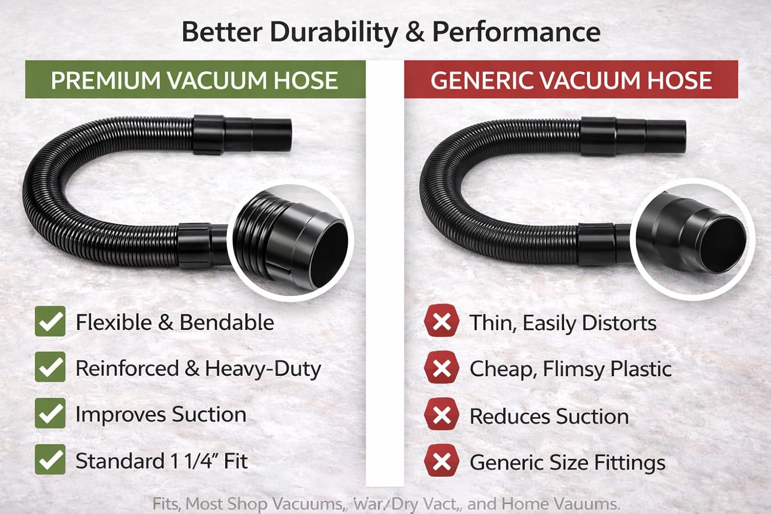 Replacement Of Bissell Hose For Cleanview Compact Turbo Upright Models 3437 Series, 3436 Series, 3441#163-3656