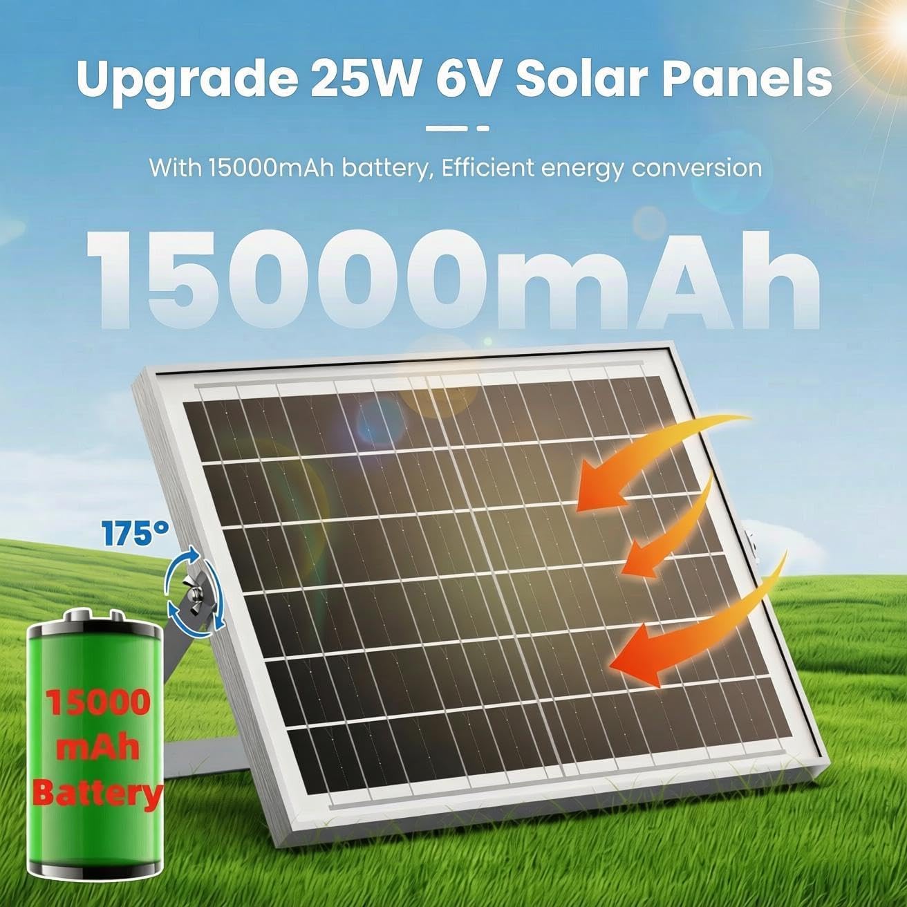 Solar Powered Fan with Battery & Timer, Chicken Coops, Greenhouses, Sheds