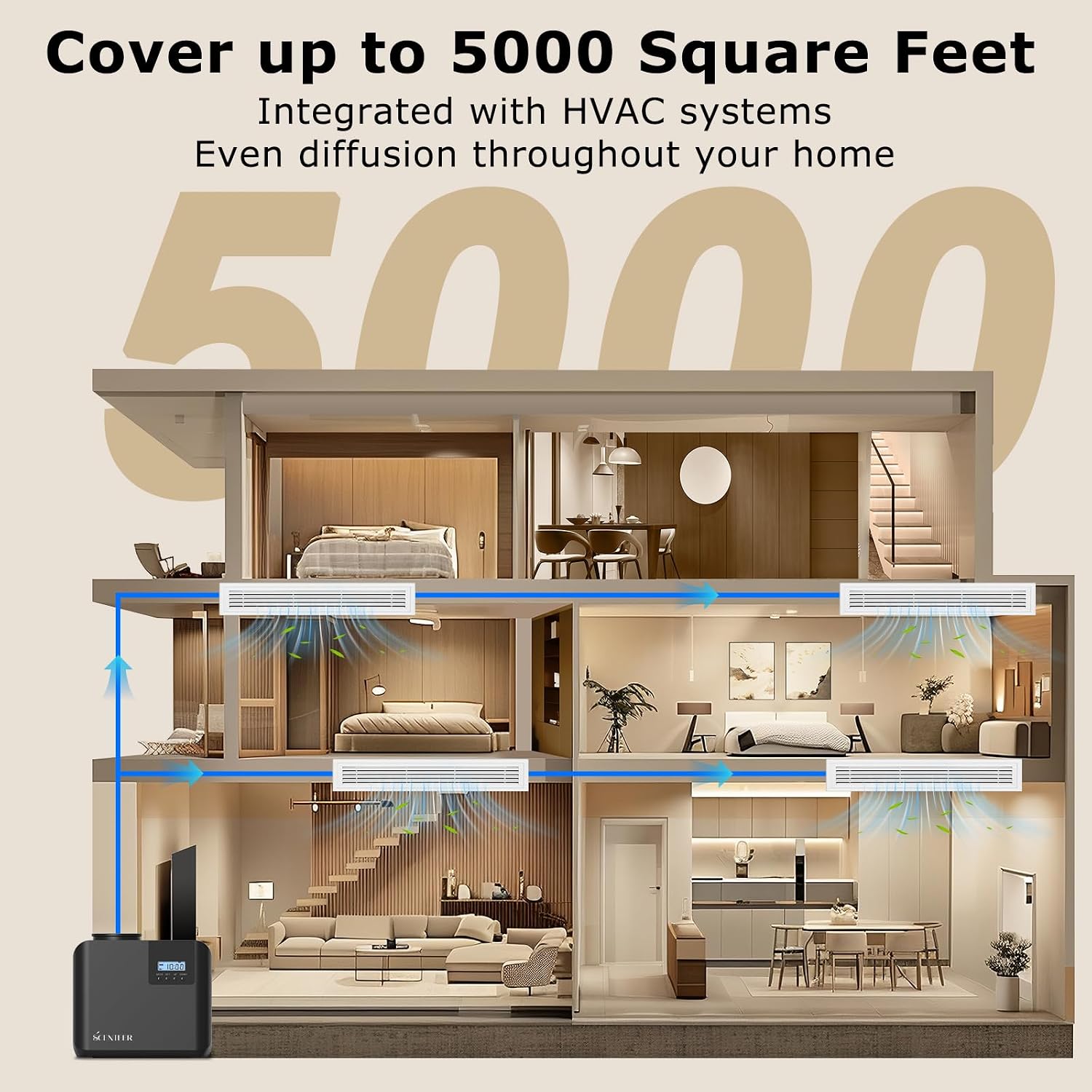 2026 Upgraded HVAC Scent Diffuser Machine Kit, Cover 5000 Sq.Ft, Wi-Fi Control, Scent Air Machine for Home,Waterless Cold Air Aromatherapy Essential Oil Hotel Fragrance Diffuser for Large Room - Black