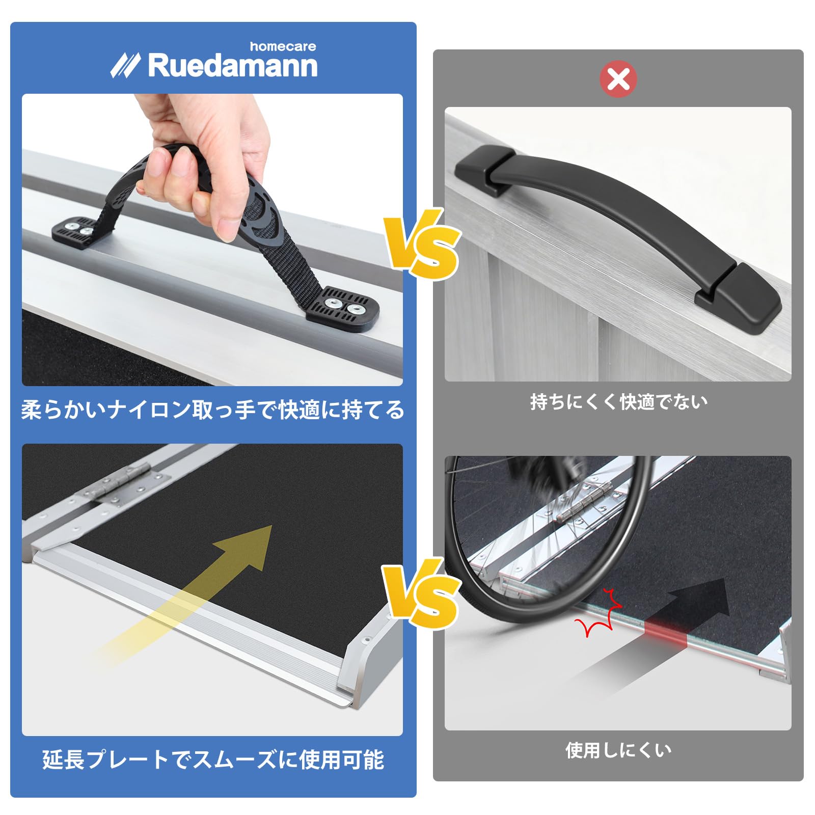 Ruedamann 車椅子スロープ 長さ183cm 幅73cm 四つ折りたたみ