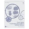 Pacon® Chart Tablet, 24 x 32, 1 Ruled, 25 Sheets Office Product – September 1, 2009