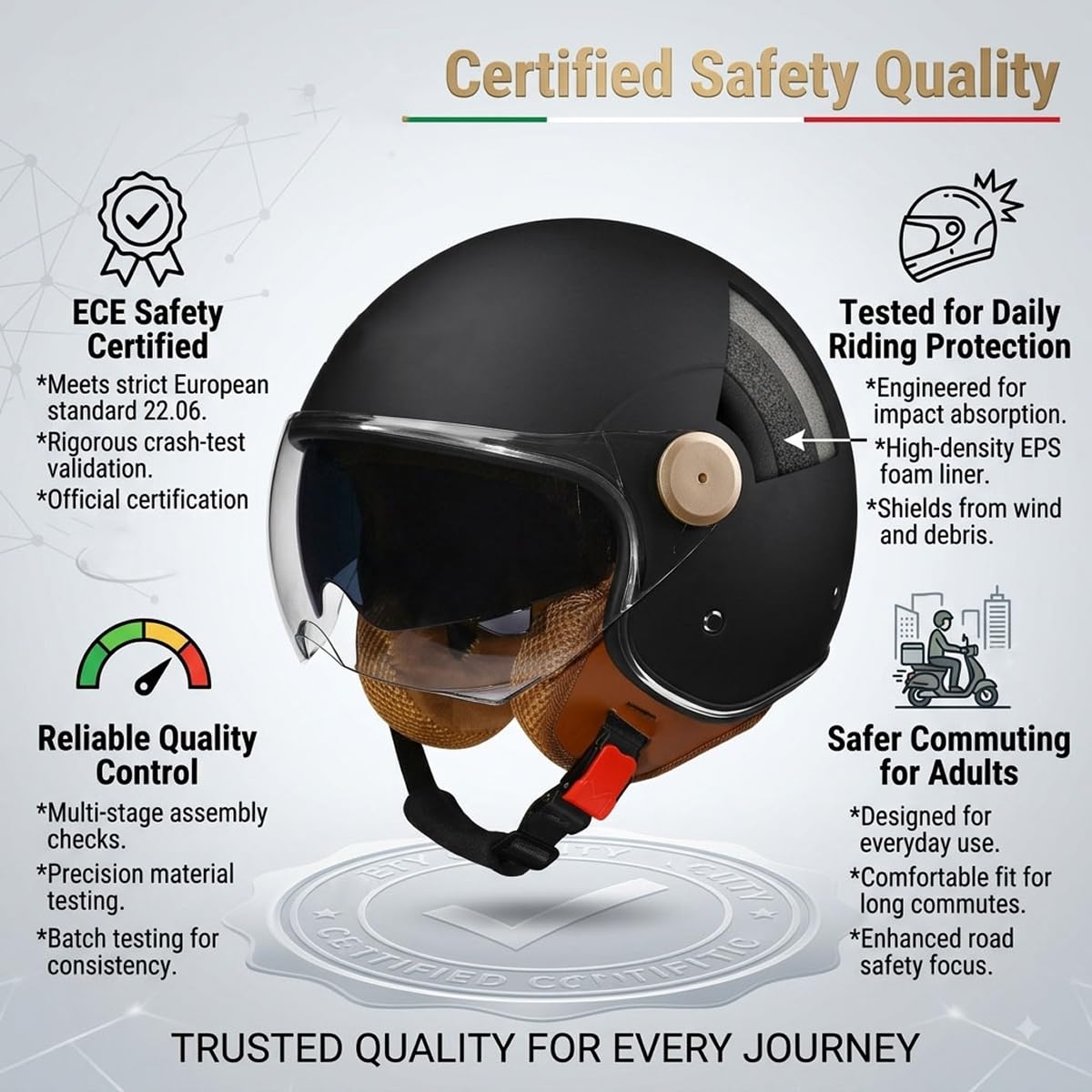 Casque Moto Jet Rétro 3/4 ECE 22.06 avec Double Visière