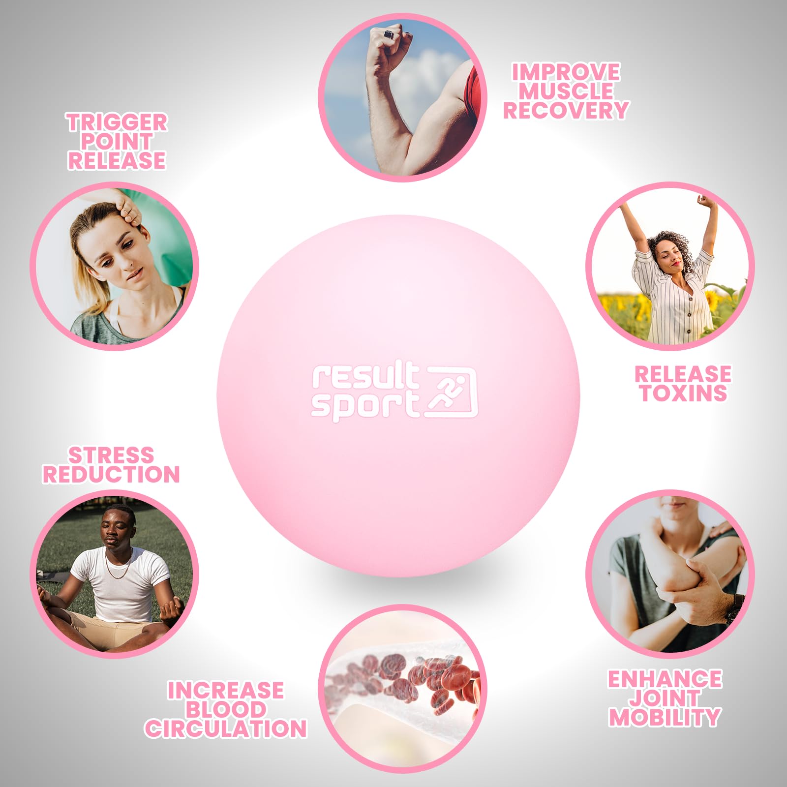 ResultSport Lacrosse Massage Ball, Trigger Point Deep Tissue Massage, Plantar Fasciitis, Rehab Recovery, Stress Reflexology - Image 4