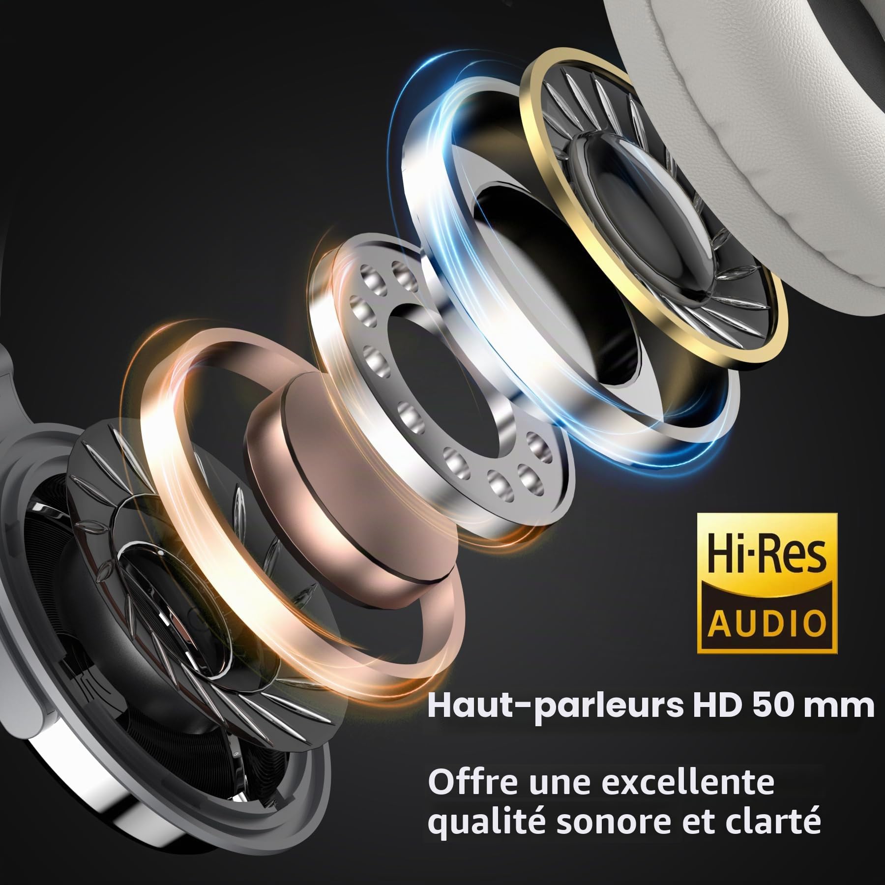 OneOdio Casque Supra-auriculaire avec câble, Pilote 50 mm, Son Basse, Jack 6,35 et 3,5 mm, Port de Partage, Casque DJ fermé pour Studio, Podcast, Moniteur, téléphone Portable, PC, MP3/4 (Pro-10 Gris
