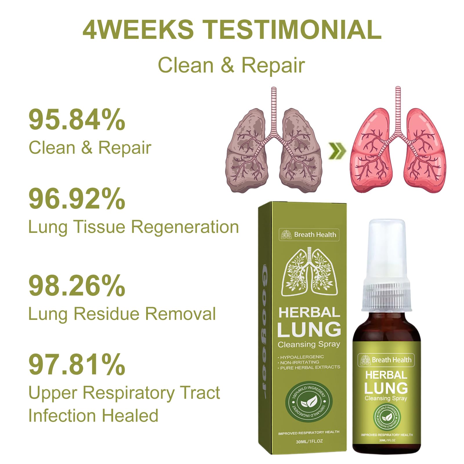 2026 Lungenreinigungsspray, Atemspray für Lungenreinigung, Herbal Lung Cleansing Spray, Natürliche Inhaltsstoffe, Sanft und Reizfrei, für Männer und Frauen (Color 4)
