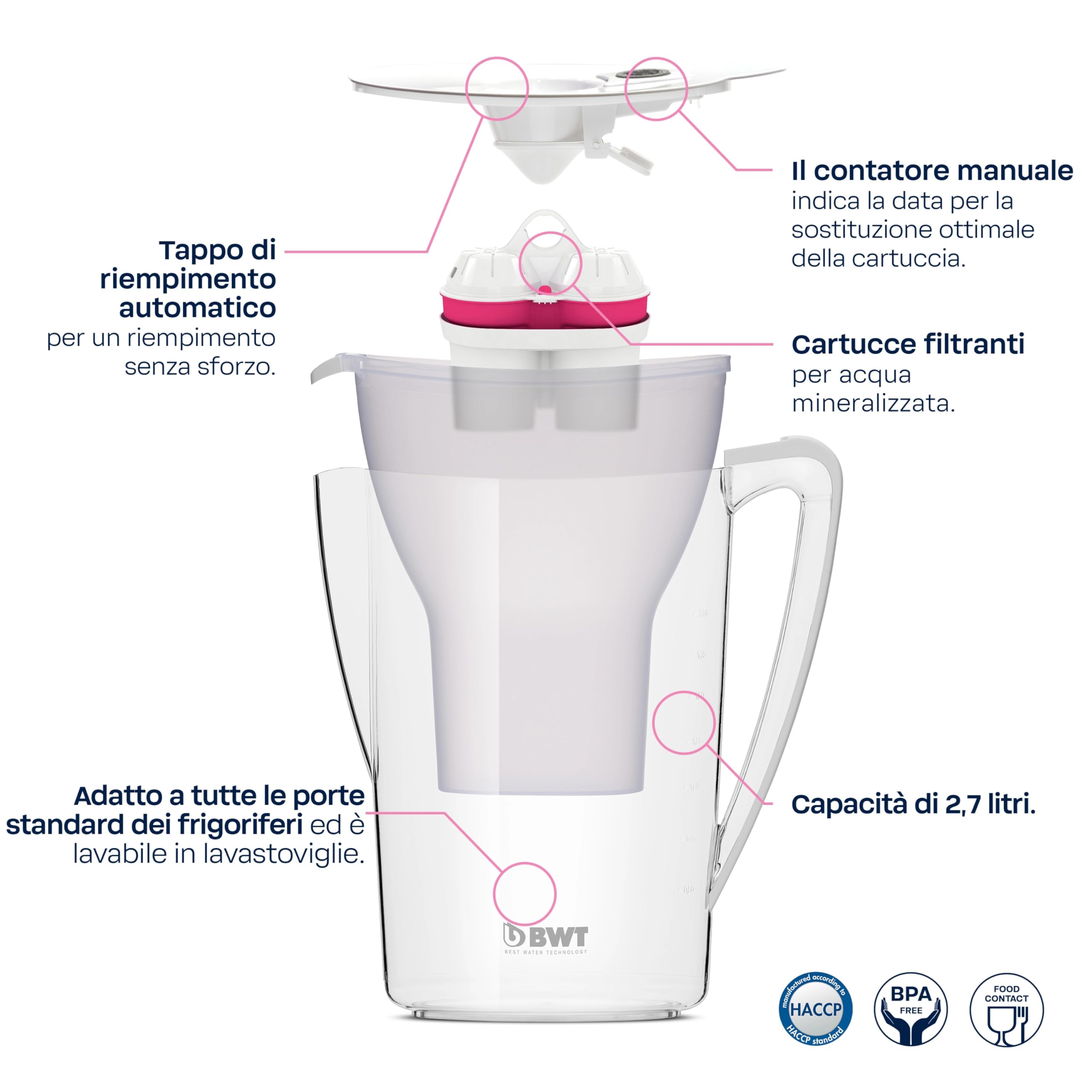 BWT 815073 Caraffa Filtrante, Modello Penguin, 2.7 lt, Blu
