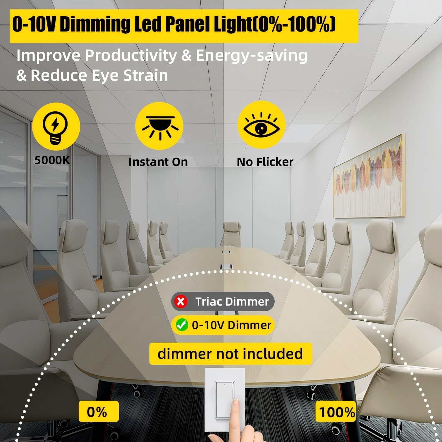 24 Pack 2x4 LED Flat Panel Drop Ceiling Light,7800LM 5000K Daylight White,0-10V Dimmable Panel Lights Recessed 2x4 Edge-Lit Troffer Light,Lay in Fixture for Office,ETL Listed