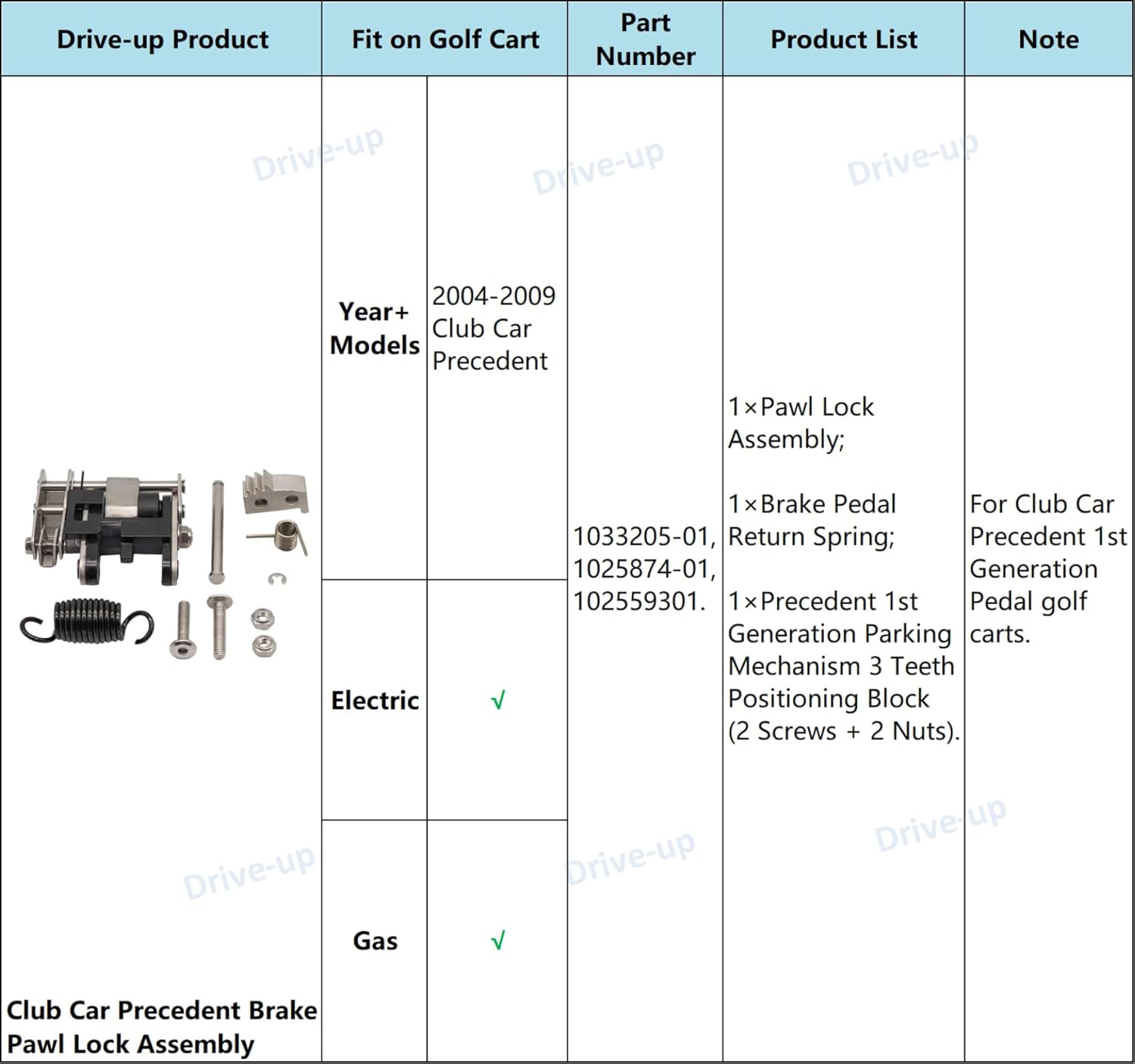 DRIVE UP Golf Cart Brake Pawl Lock Assembly Fits 2004-2009 Club Car Precedent 1st Generation Pedal Models 1033205-01 102587401 102559301
