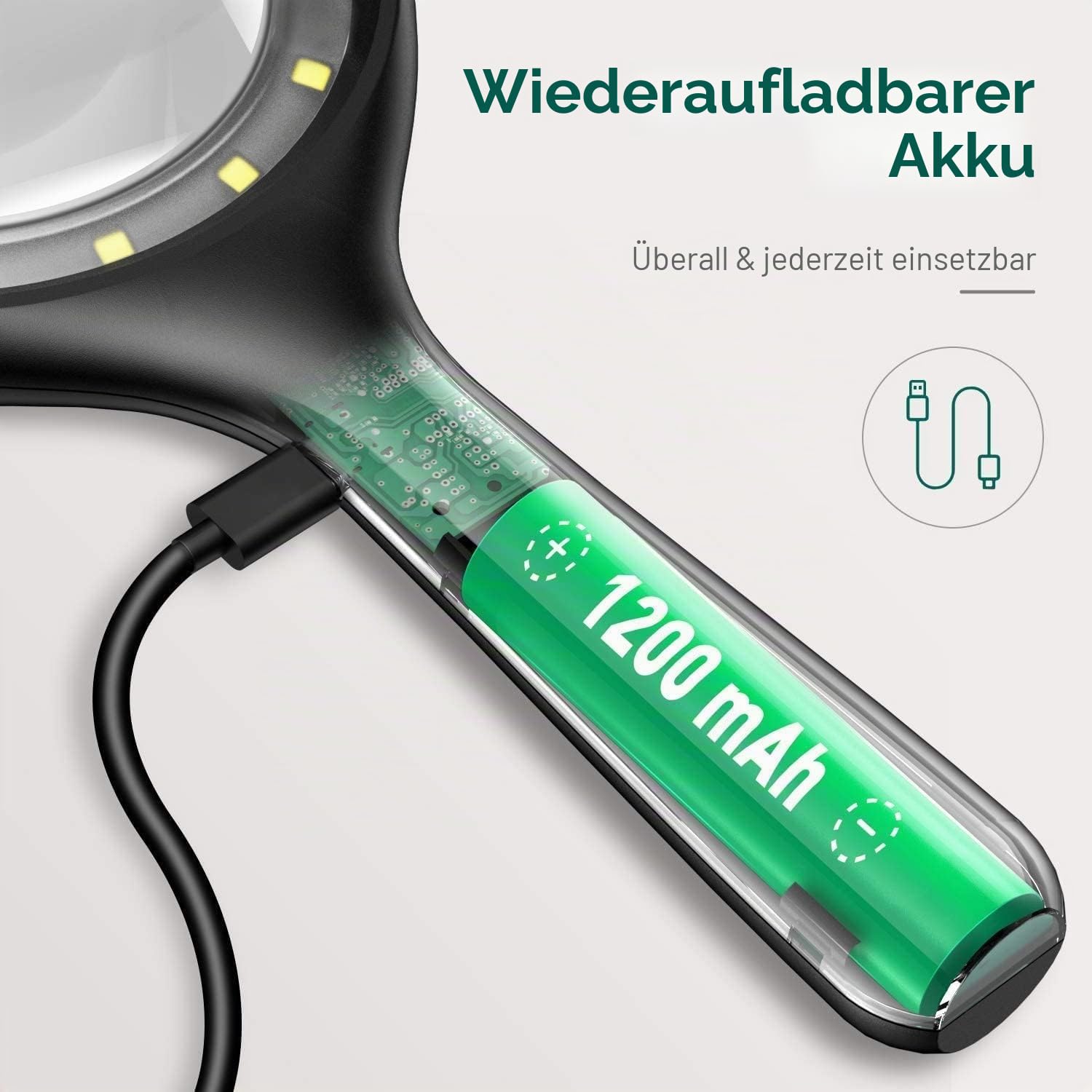 Lupe mit Licht, 60 Fach 30 Fach 33 LED Handlupe 30X Leselupe mit Licht, USB-Aufladung Lupe 3 Modi Leselupe für Senioren, Kinder, Juwelier, Hobbies