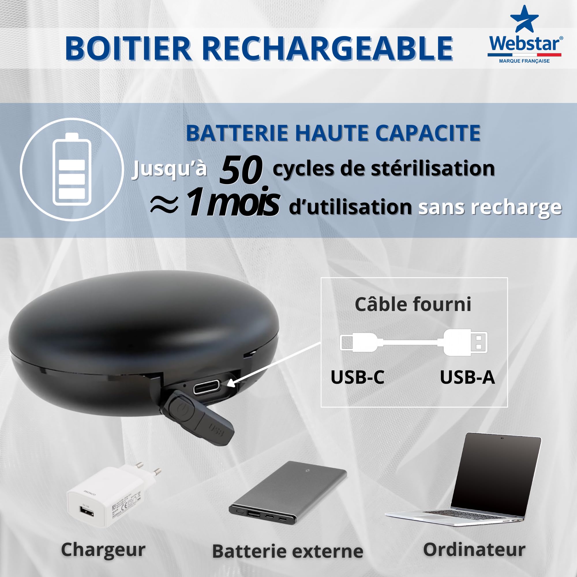Webstar Tech® Etui UV pour Aligneurs | Elimine Virus Bactéries et Odeurs | Gouttières dentaires | Désinfectant UV appareils orthodontiques | Bac Aligneurs Invisalign | Boite Désinfectante Invisalign