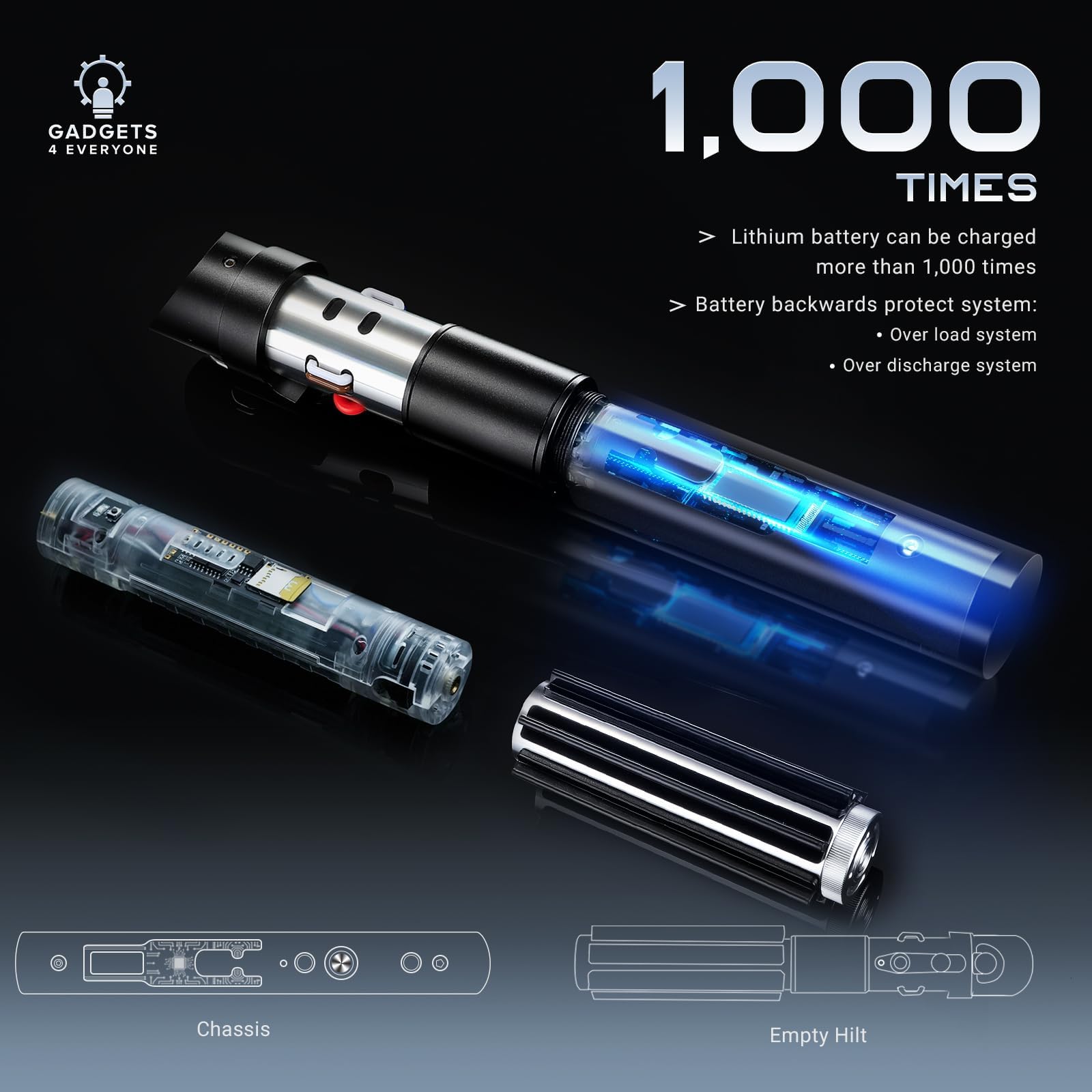 G4E Lightsaber with Bluetooth App, Smooth Swing, 16 Sound fonts, Infinite RGB Colour Change - Image 4