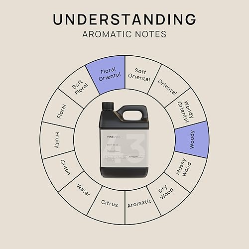Miniatura 397 de VINEVIDA [4 onzas] Aceite de fragancia de madera de teca de caoba para fabricación de velas y fabricación de jabón, aromas de velas prémium para
