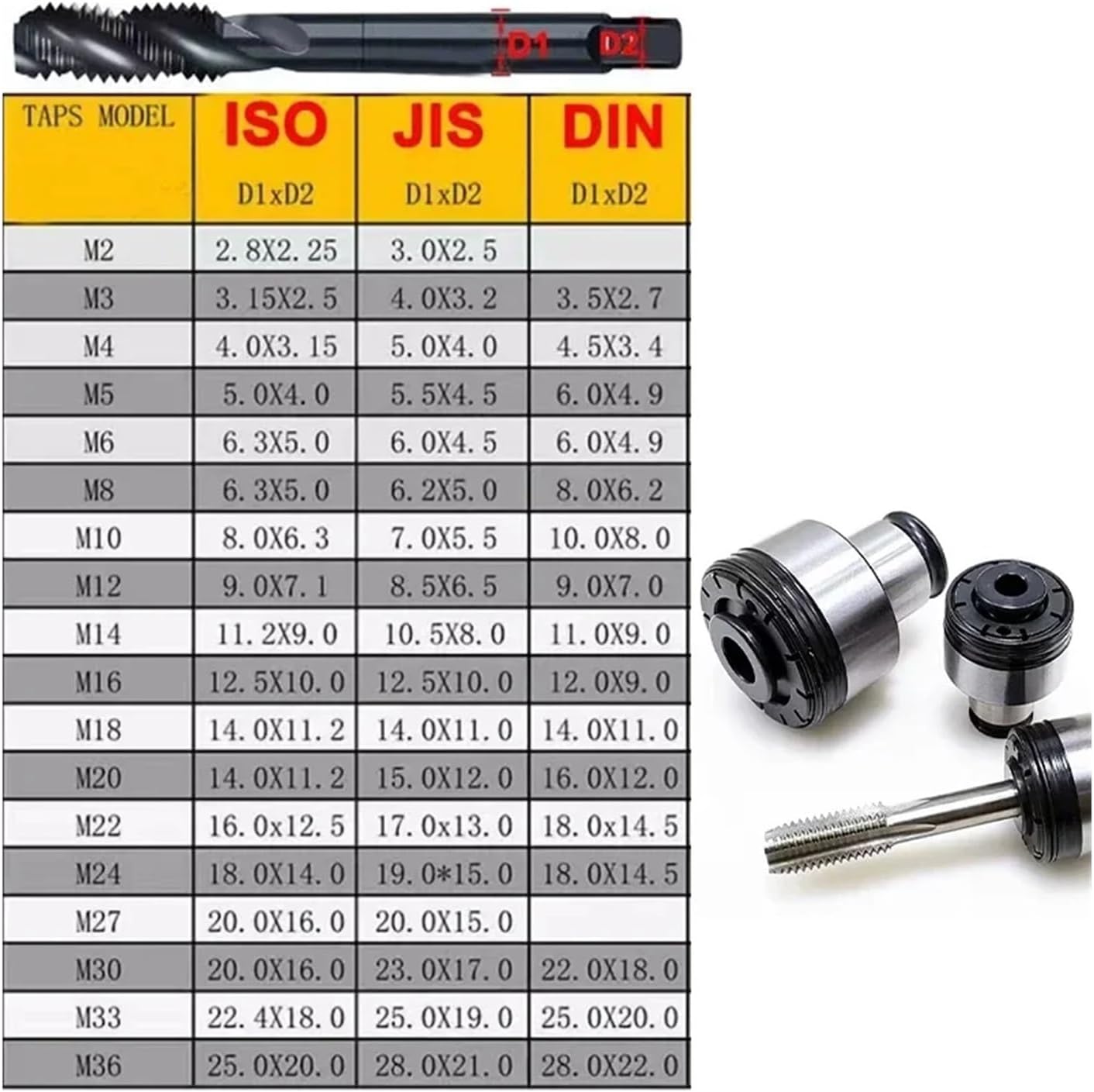 Tapping Collet Chuck Tapping Collet Chuck M3 M4 M5 M6 M8/ M10 M12 M14 M16 Quick Change Overload Protection ISO DIN JIS(GT12-M4,ISO Standard)