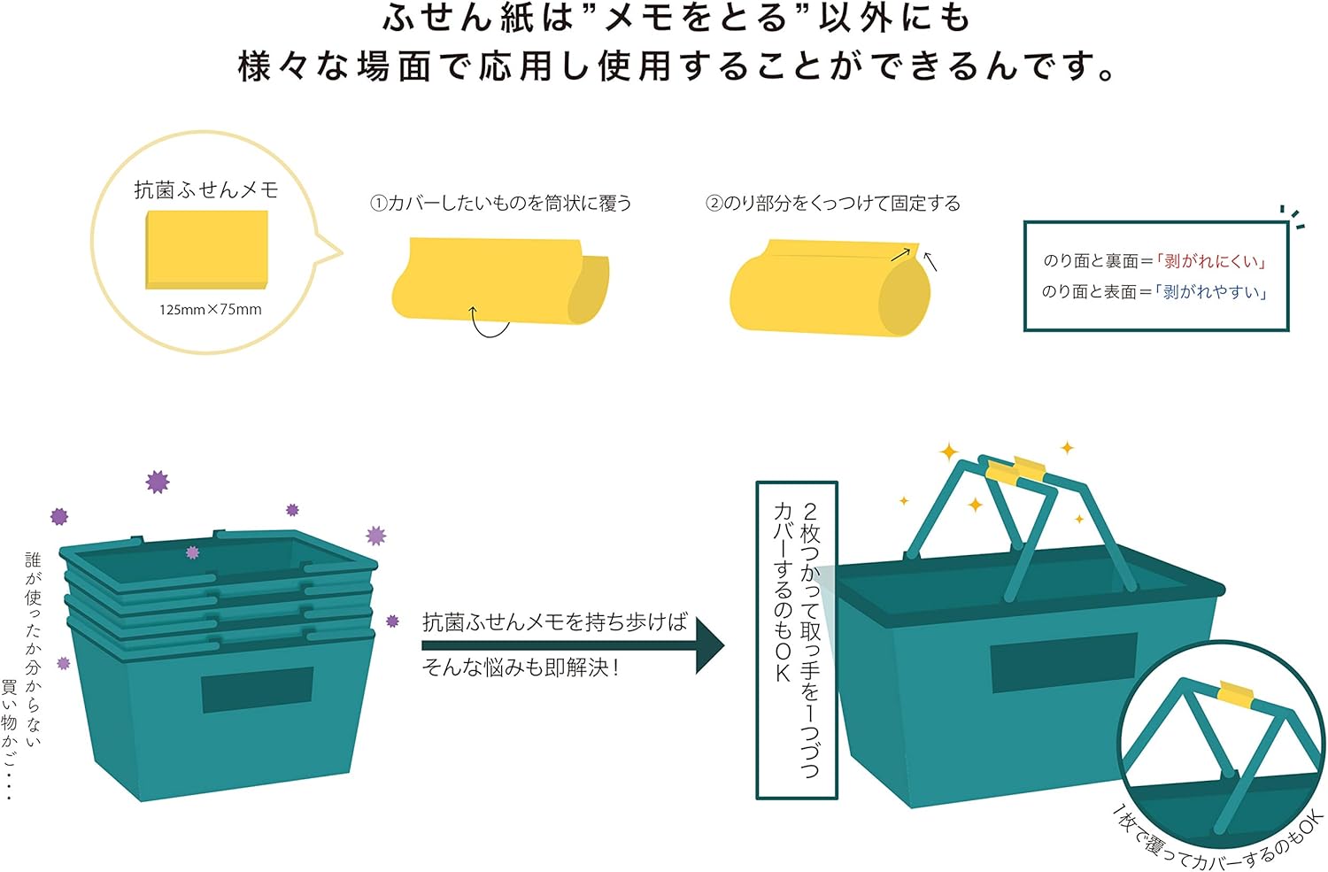 Amazon プリントインフォームジャパン Info Notes ドイツのふせん紙 抗菌ふせんメモ帳 抗菌効果99 99 125x75mm パステルイエロー 付箋 文房具 オフィス用品