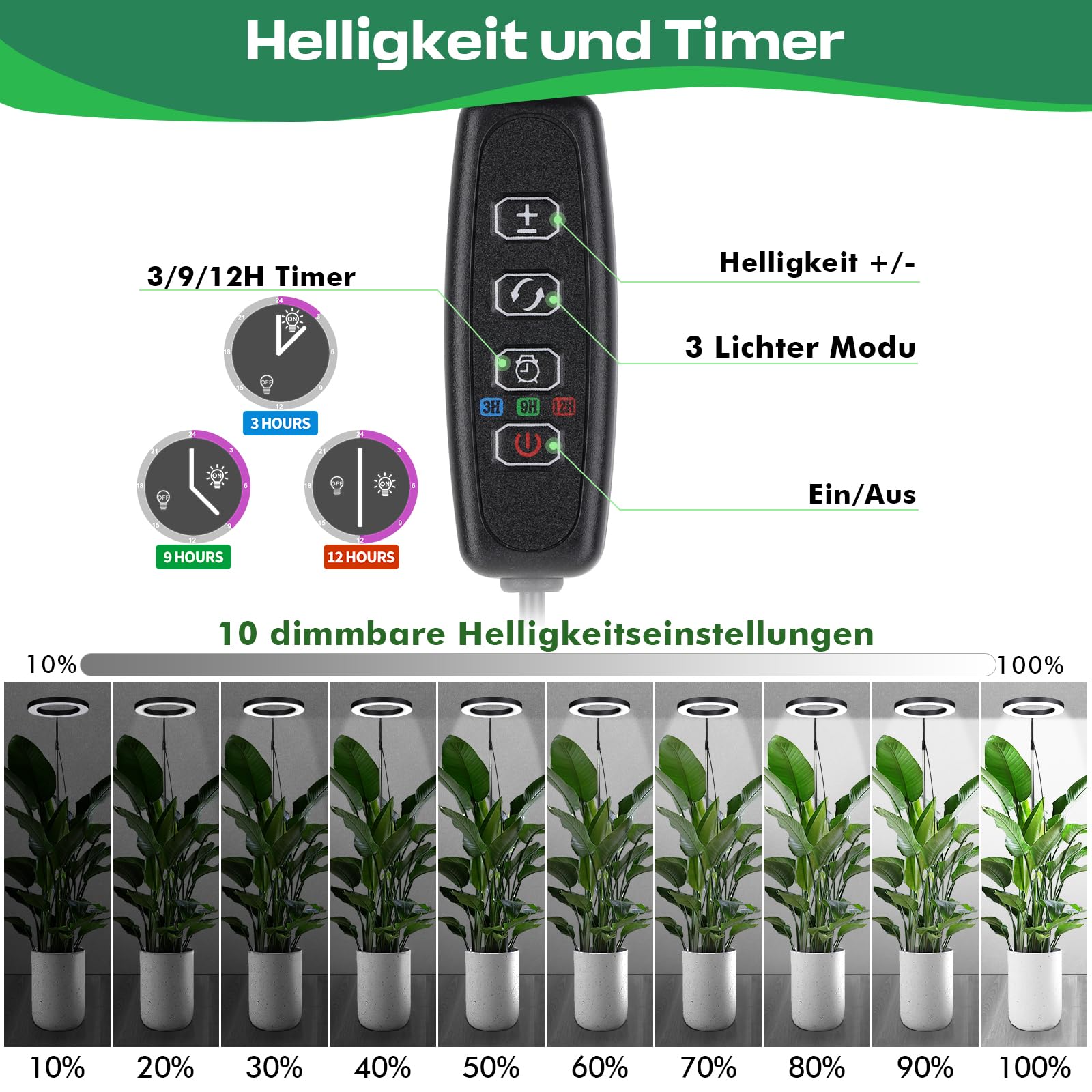 LED Pflanzenlampe Vollspektrum – 72 LEDs, Höhenverstellbar Bis 160cm, Timer, 10 Helligkeitsstufen