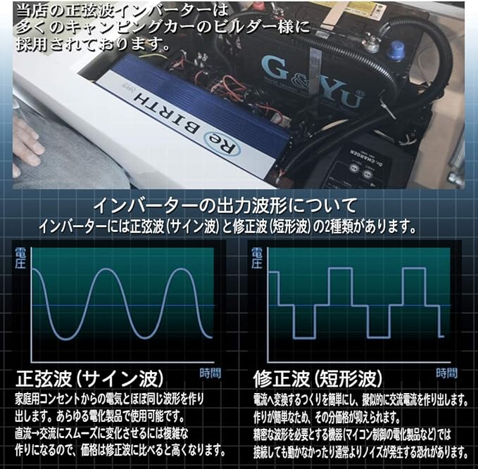 Amazon Seikoh 正弦波 インバーター 300w 12v車対応 Dc 12v Ac 100v 最大 600w Usbポート ショート防止機能付き C17a インバーター コンバーター 車 バイク