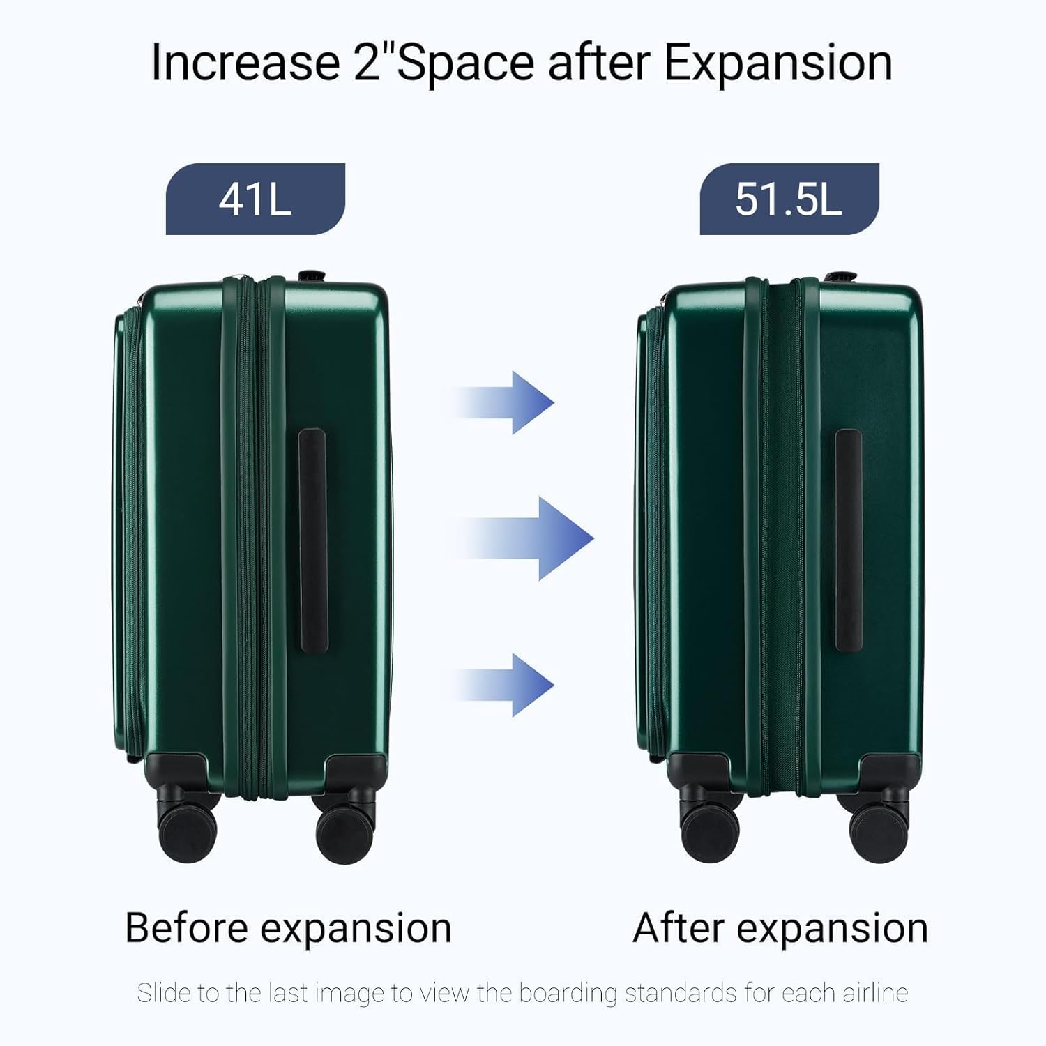 Carry On Luggage with Top Opening, Expandable with Front Pocket and USB Charging Port, Lightweight with Front Compartment Rolling Suitcases with Spinner Wheels (Dark Green, 20 Inch)