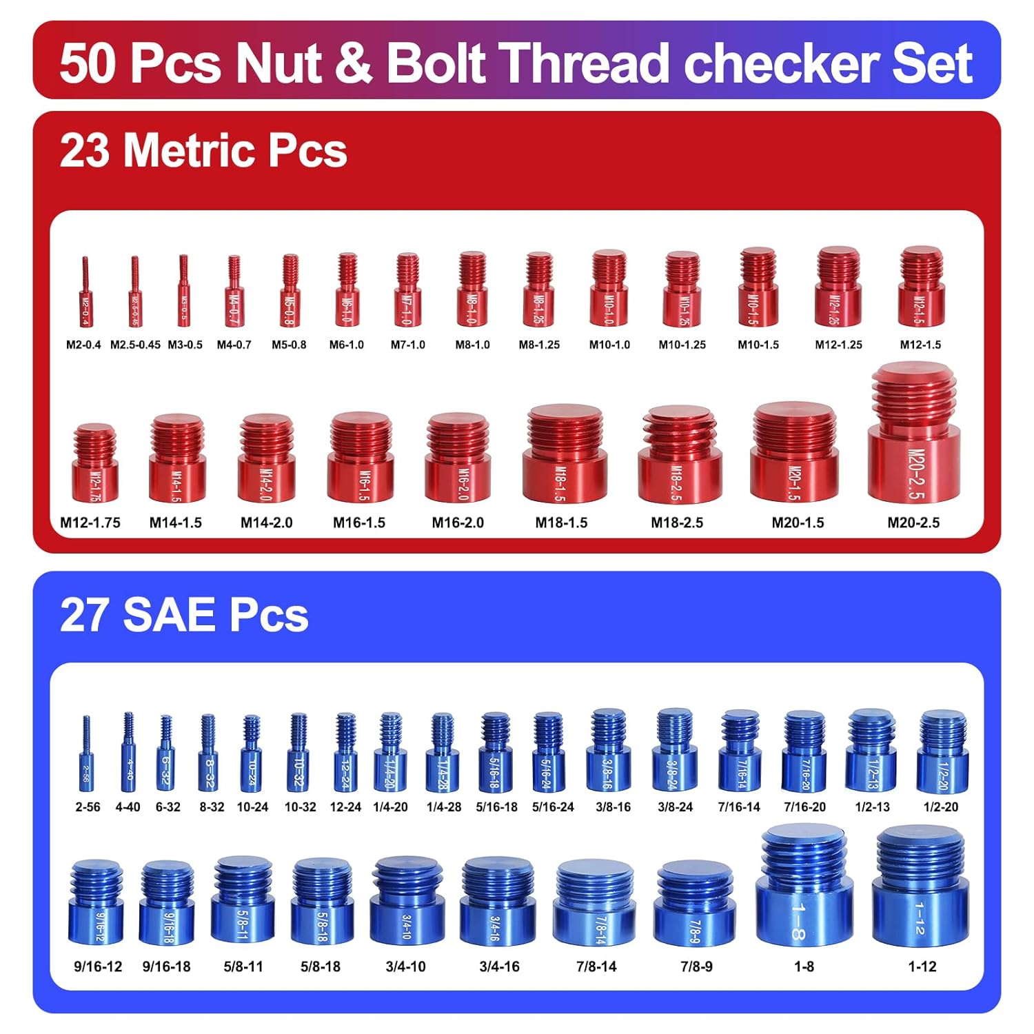 50Pcs Thread Checker, Bolt Size Finder Nut and Bolt Thread Checker, 23 Metric & 27 SAE Box Set Thread Gauge Size Checker in Narrow Area