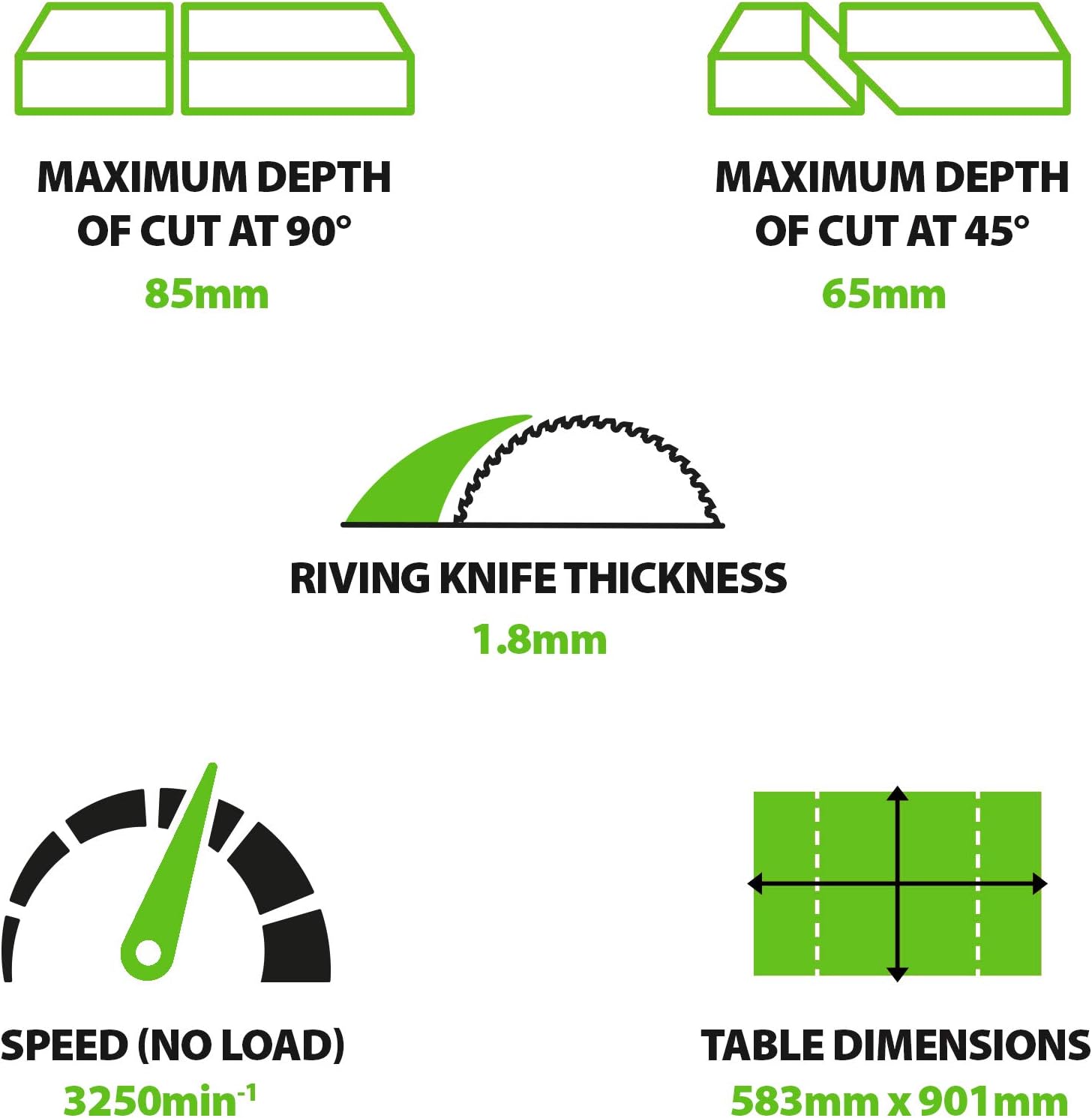 Evolution Power Tools FURY5 - S Fury 5-S Table Saw With Multi-Material Cutting, 1500W, (230 V) 230 V FURY 5-S