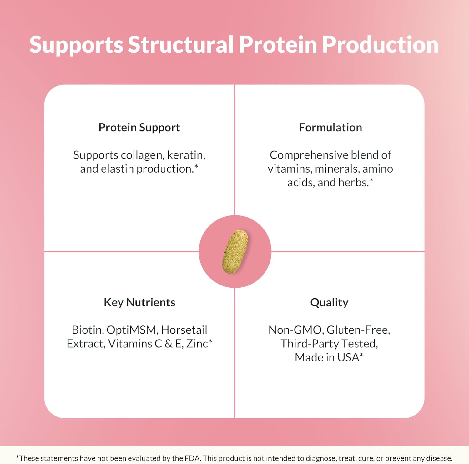 Natural Wellness Hair, Skin & Nails Supplement – Biotin Hair Growth Vitamins, Essential Minerals & Antioxidants – Supports Healthy Hair Growth, Strong Nails & Glowing Skin – 90 Tablets, 1 Month Supply