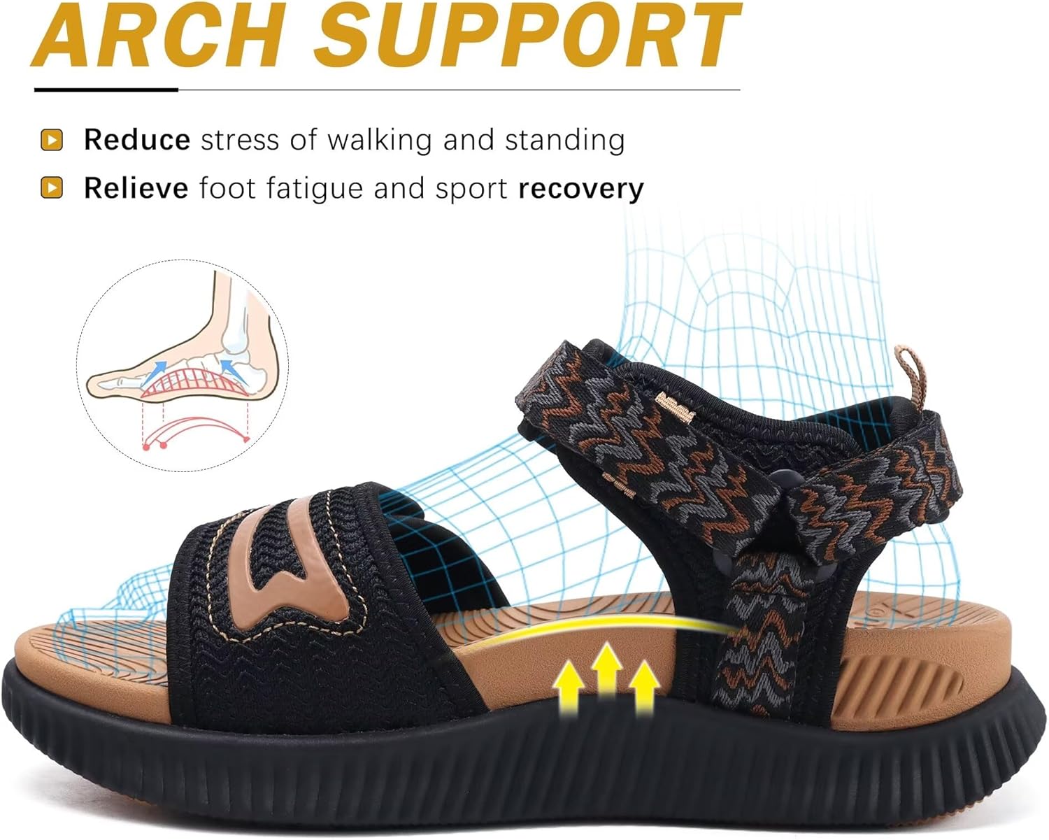 KuaiLu Womens Orthopedic Walking Sandals Ladies Recovery Sport Thick Athletic Cushion Outdoor Hiking Water Sandles Adjustable Strap Sandals with Comfortable Plantar Fasciitis Arch Support - Image 3