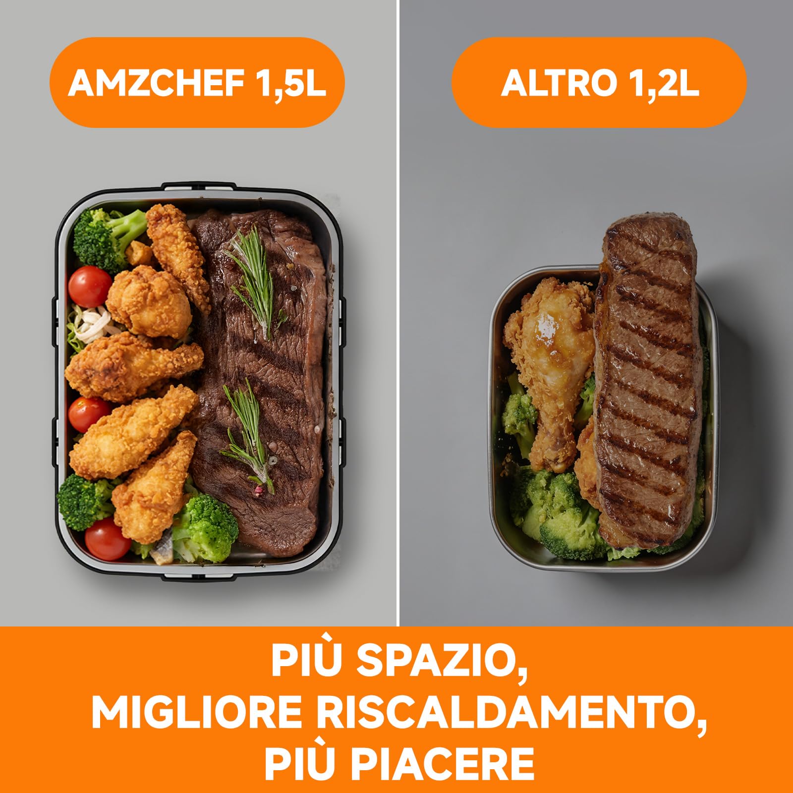 AMZCHEF Scaldavivande elettrico portatile 1,5 L con batteria 27000 mAh, riscaldamento su cinque lati, funzione di riscaldamento istantaneo, con timer e funzione di memoria, ricarica rapida (nero)
