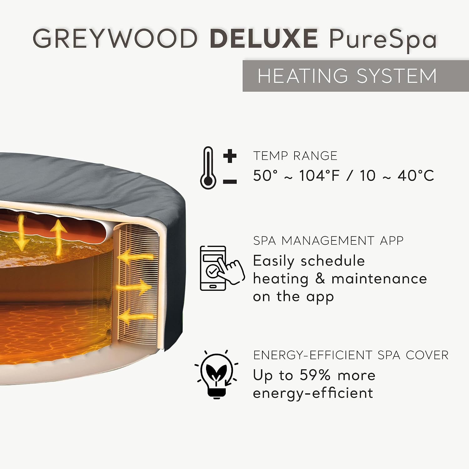 INTEX 28439EP PureSpa Plus Greywood Inflatable Hot Tub Bubble Jet Spa and Maintenance Accessory Kit with Brush, Skimmer and Scrubber