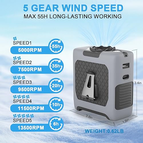 Miniatura 4 de Ventilador portátil portátil portátil con 5 velocidades máximas 55 horas de trabajo, ventiladores portátiles de bajo ruido, ventiladores de cintura