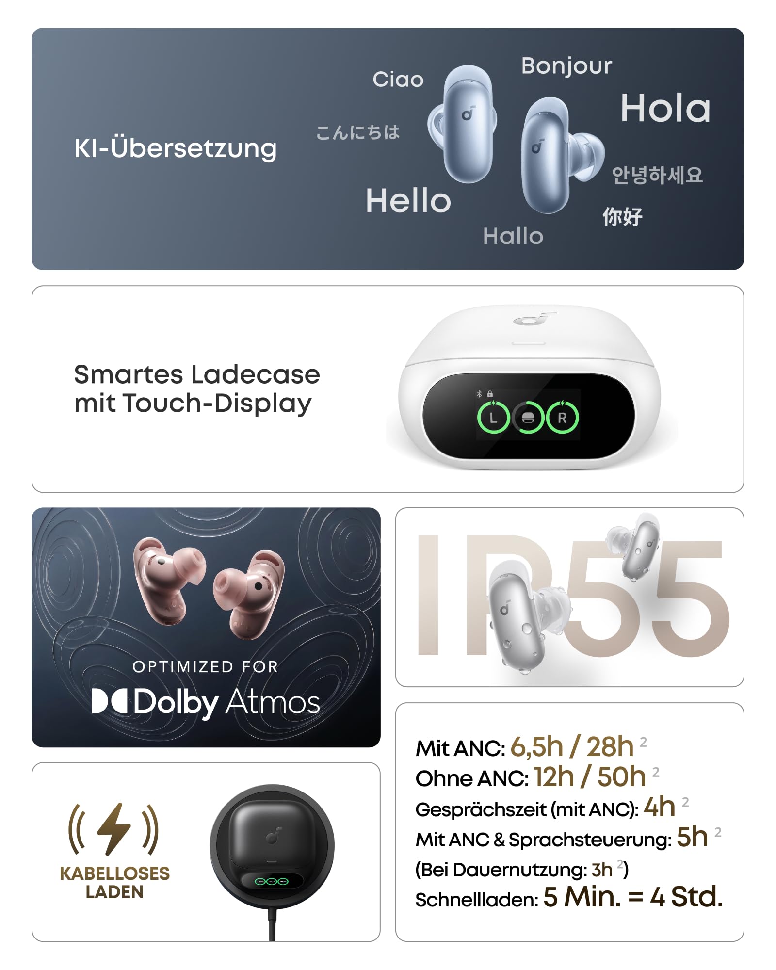 soundcore Anker Liberty 5 Pro, Guinness World Record Anrufqualität 10 Mikros, Noise Cancelling Kopfhörer ANC 4.0, Hi-Res Kopfhörer Kabellos Bluetooth, Dolby Atmos, LDAC, 28h, IP55 für Apple & Samsung