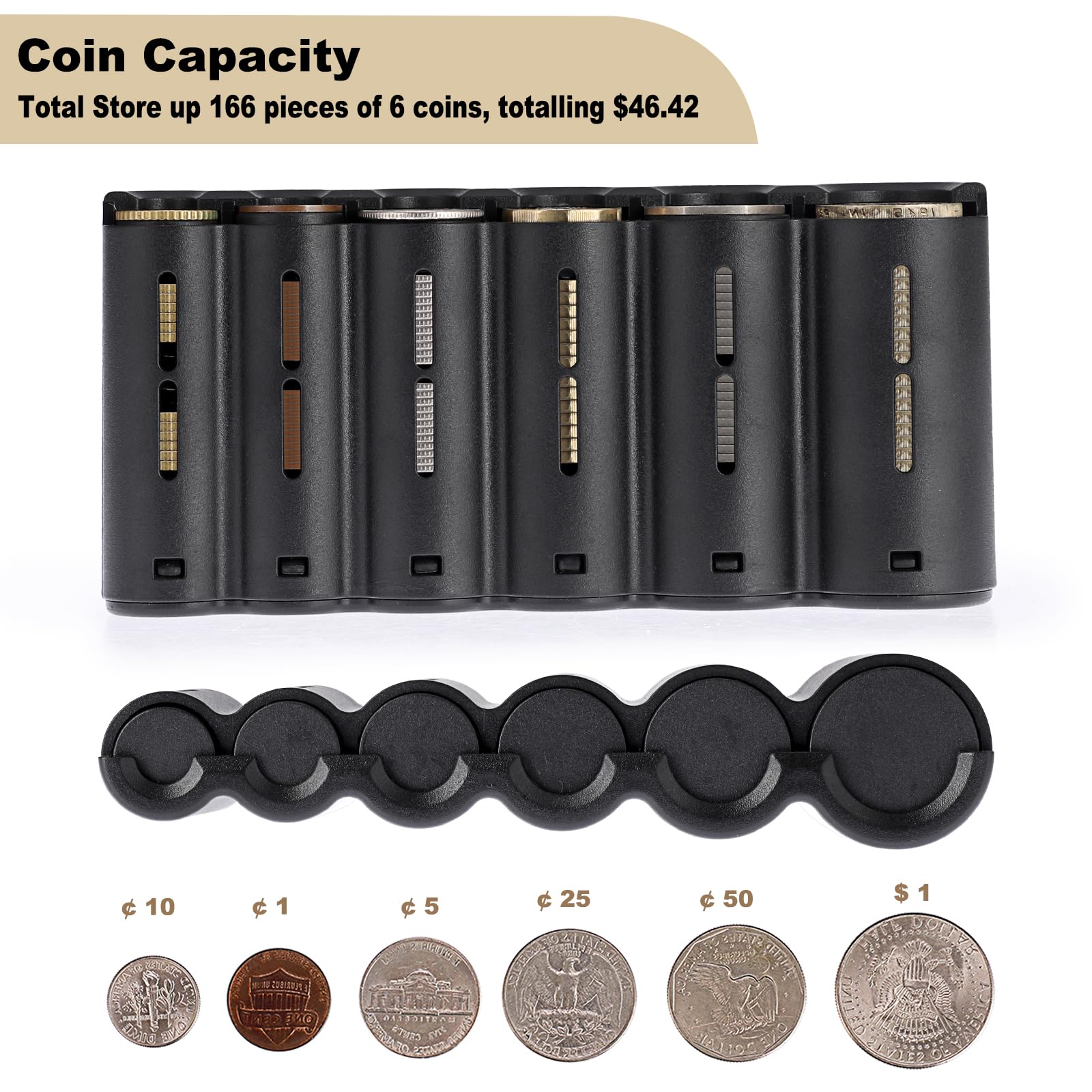 BSTKEY US Coin Holder Coin Dispenser, Portable Coin Sorter Coin