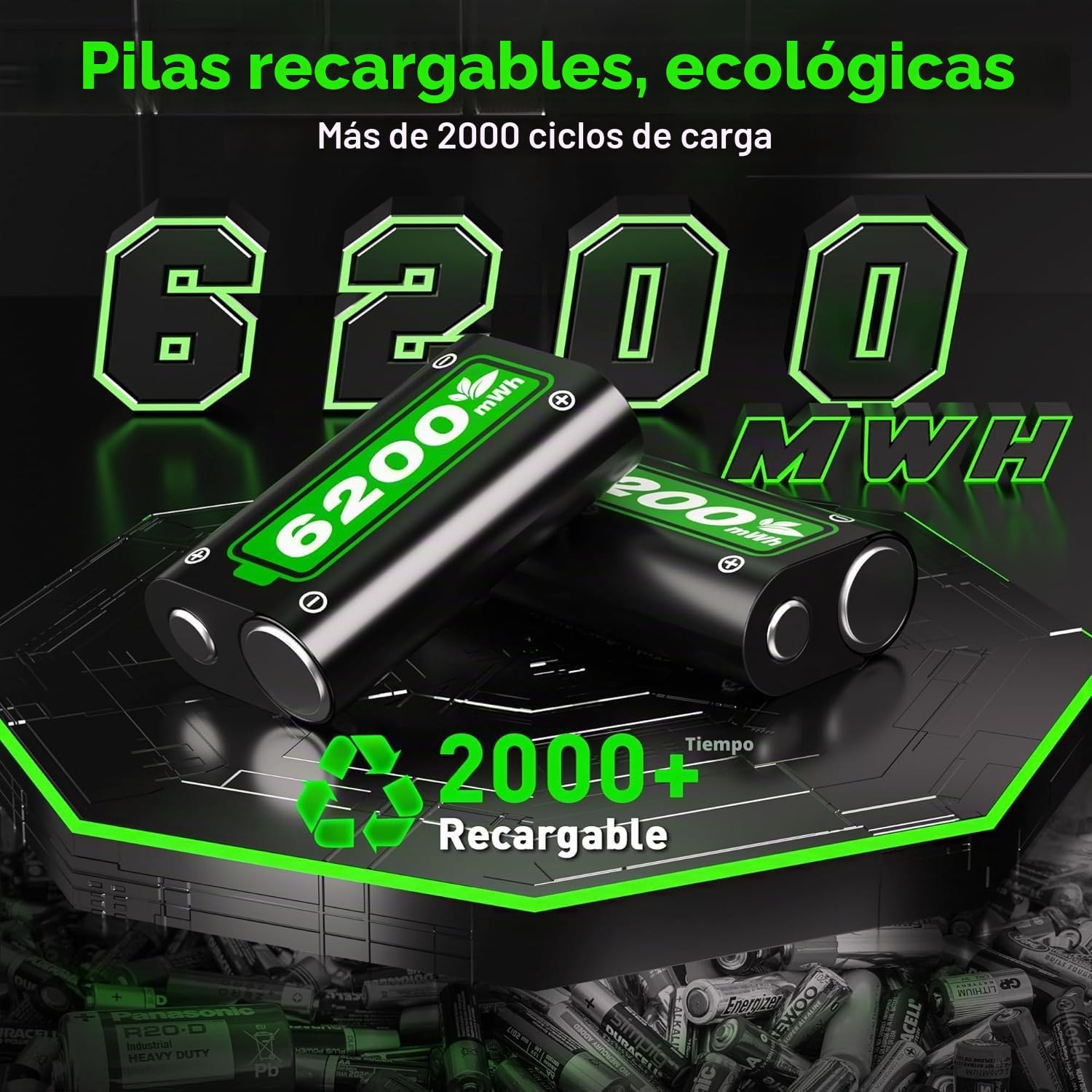 2 * 6200mWh Batería para Xbox One X|S/Xbox Series X/Xbox Series S, batería Recargable de 28 Horas de reproducción para Xbox One/Xbox Series X/S/Xbox One X/S