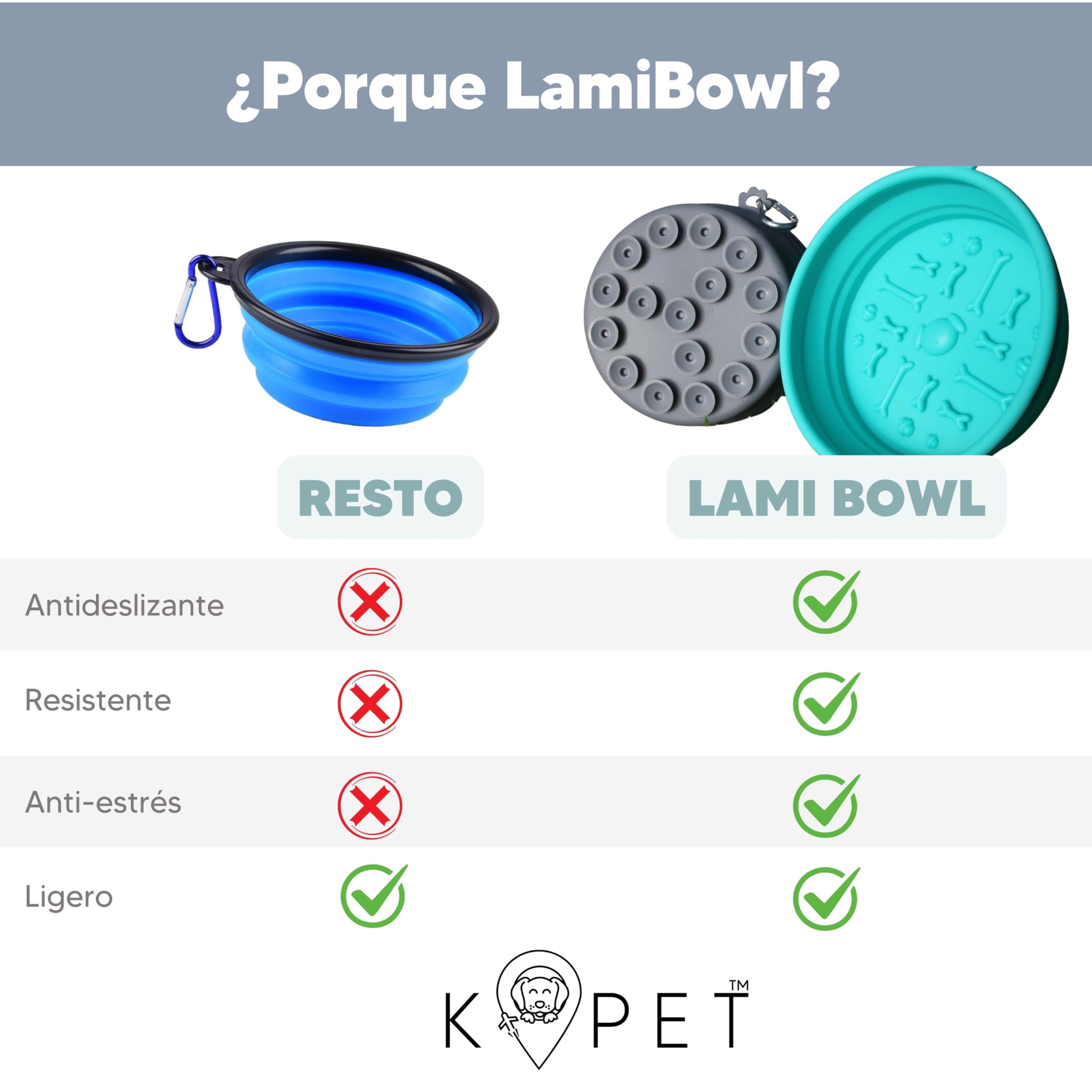 KPET™ LamiBowl Portable Dog Drinker, Dog Feeder Mat, Foldable Dog Feeder, Non-Slip Base - Image 4