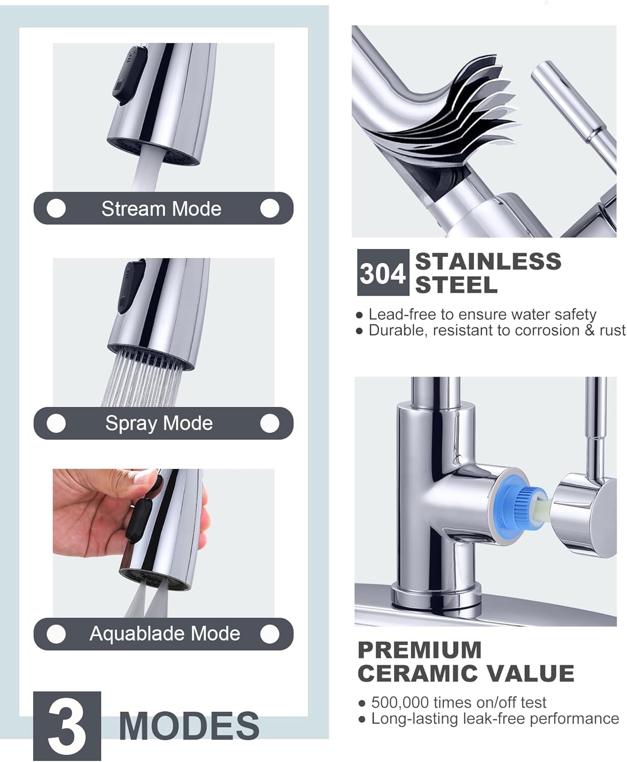 WOWOW Kitchen Faucet Head Replacement Chrome, 3 Function Pull Out Spray and Kitchen Faucet and Water Filter Faucet Combo, WOWOW Stainless Steel Kitchen Sink Faucet