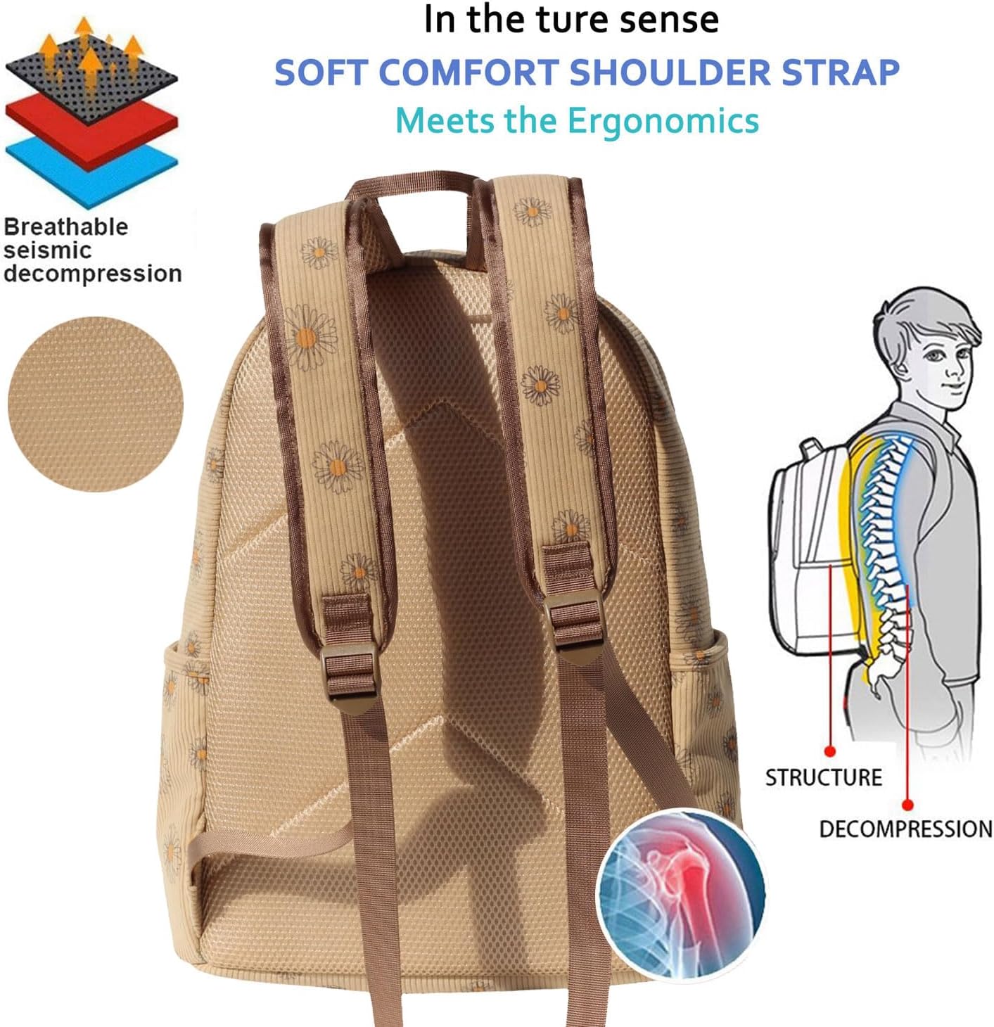 ESVAN Corduroy Original Travel Backpack,Waterproof Suitable for Travel,Gym,Shopping,Yoga,Hiking,Beach (Corduroy Brown daisy)