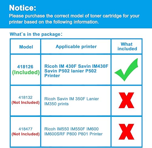 Miniatura 2 de LCL Cartucho de tóner de repuesto compatible para Ricoh 418126 IM430 IM430F Savin IM430F Savin P502 High Yield IM 430F Savin IM430F Savin P502