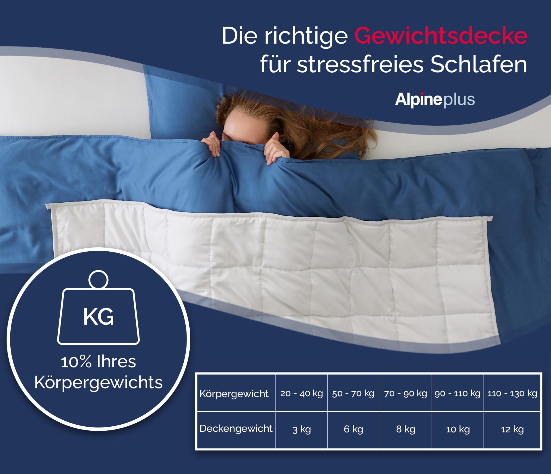 Gewichtsdecke 10kg 135x200 cm Therapiedecke für Erwachsene Schwere Bettdecke aus Polyester mit Glasperlen Grau