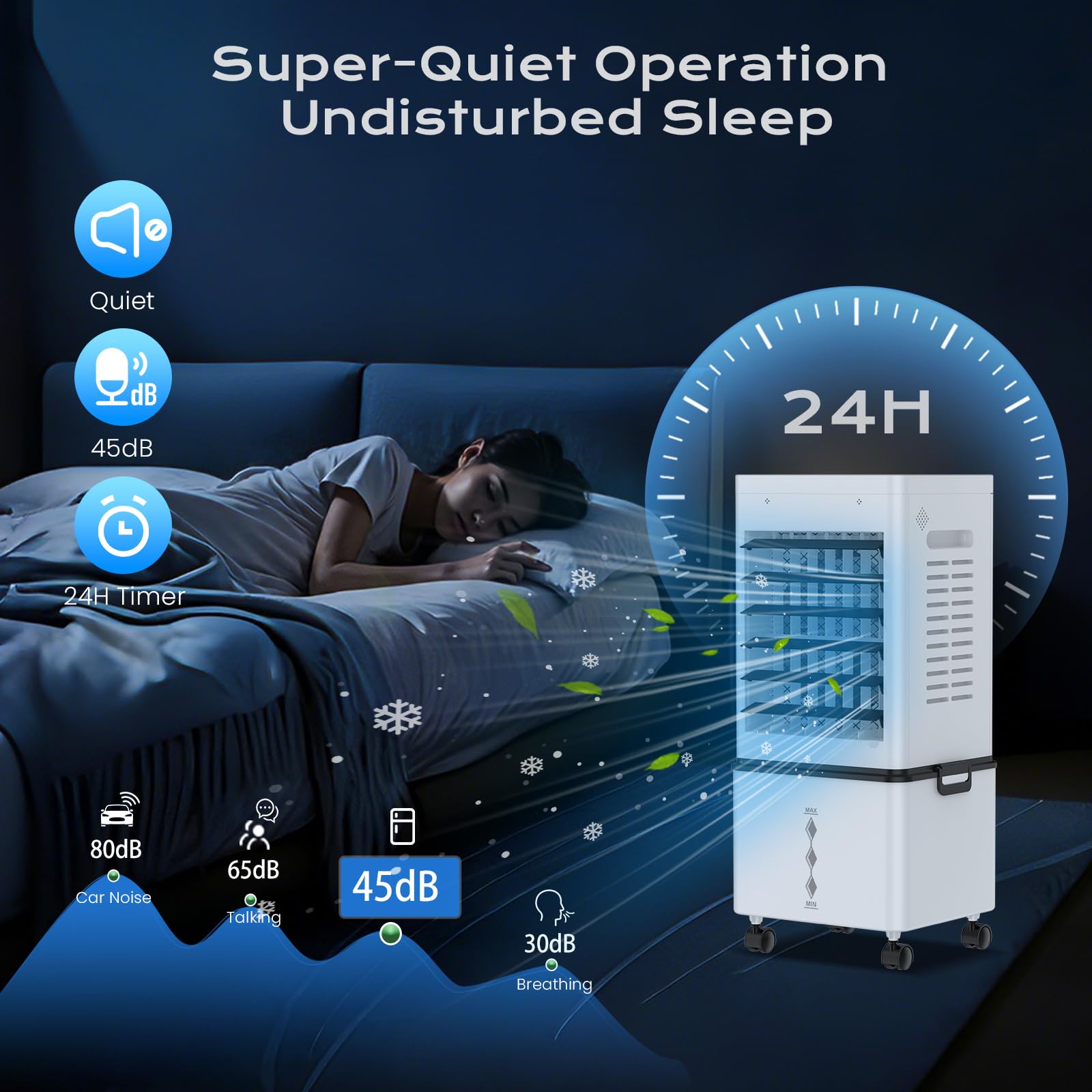 Klimaanlage Mobil 45W, 3-seitiger Klimaanlage Ohne Abluftschlauch, 6 Modi, 12L Abnehmbarem Tank, 60/120° Oszillation, 24h Timer, Leise, Fernbedienbar, Verdunstungskühler für Zuhause Schlafzimmer