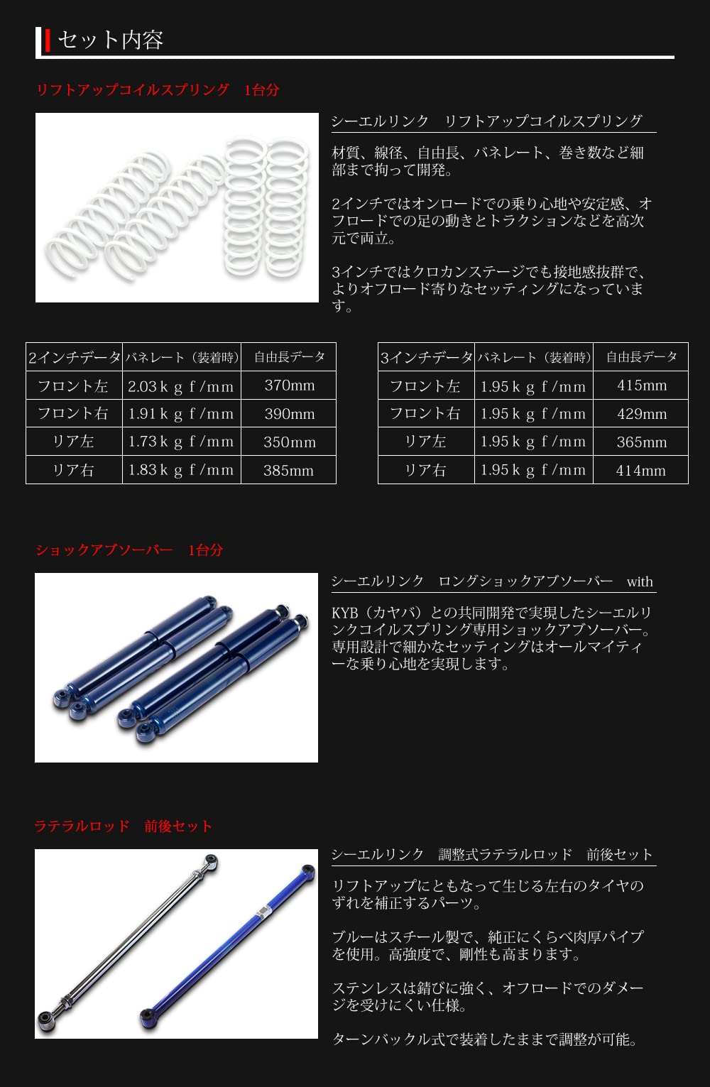 Amazon | シーエルリンク JB23/JB33/JB43 2インチリフトアップSTキット