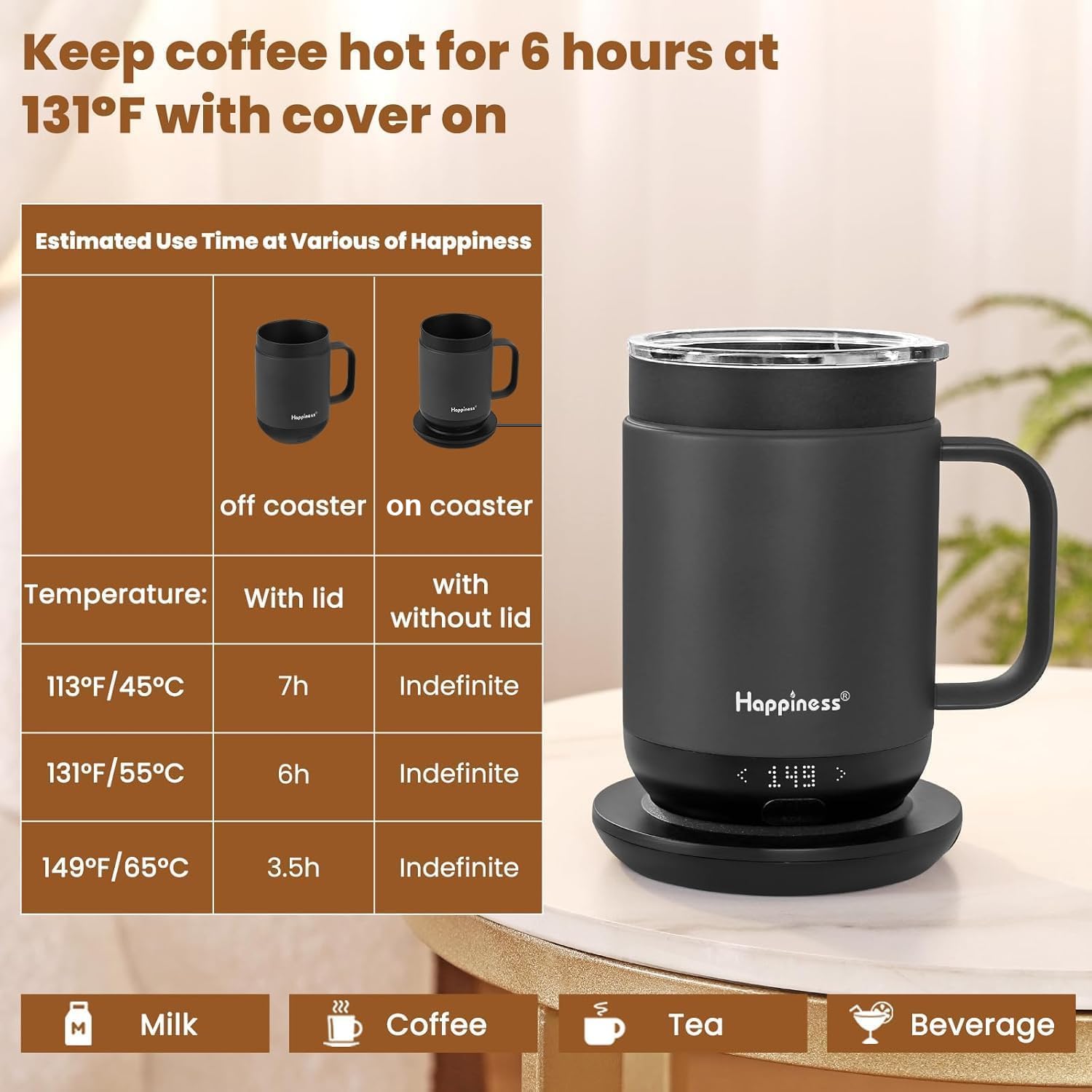 Happiness Taza de café con calefacción inteligente, taza de café eléctrica recargable de 16 onzas con control de temperatura