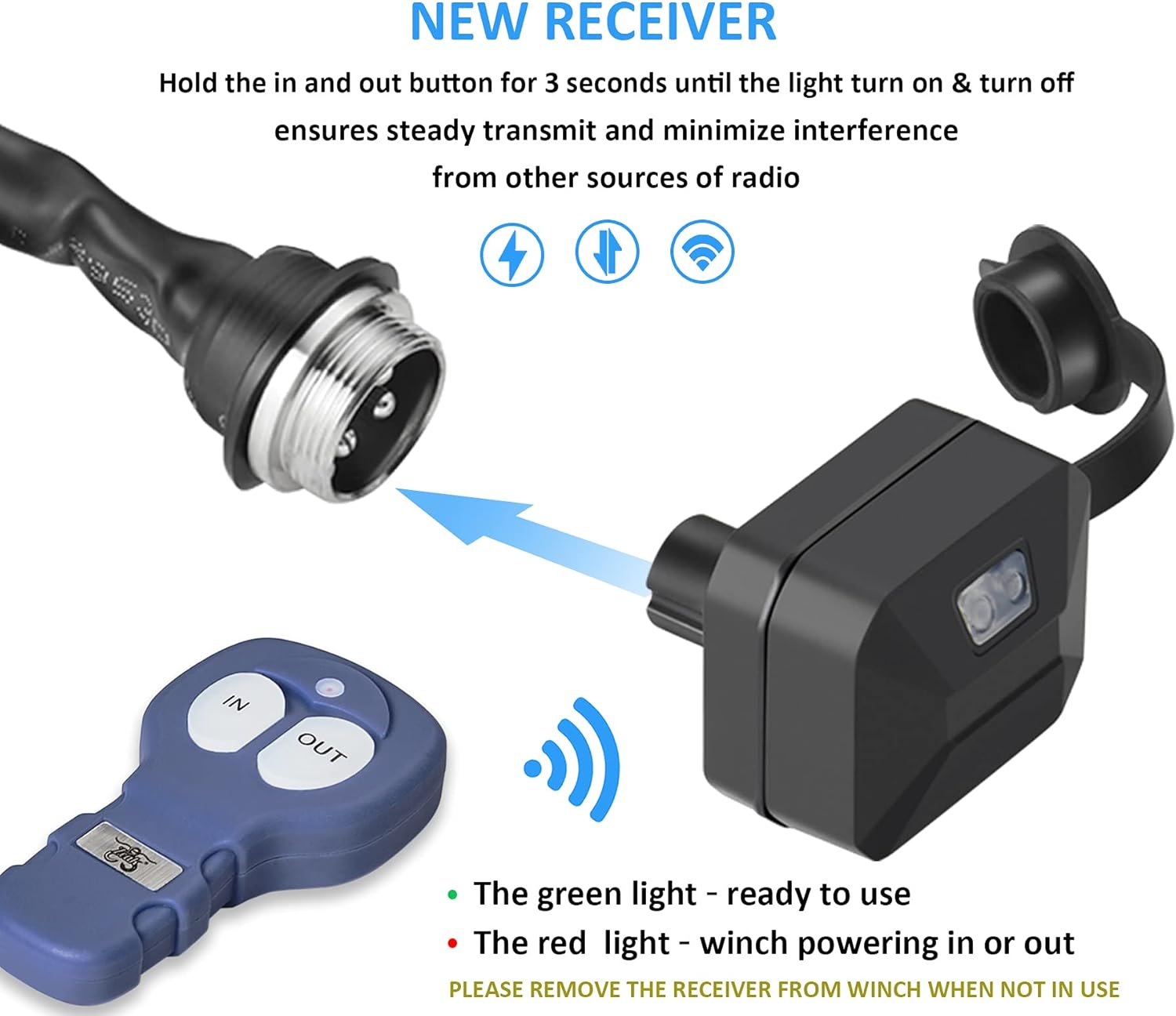 Lіmіtеd Stосk ZEAK Advanced 5500 lb. Electric Winch Off Road Automatic Powersports Winch, ATV Utility, Gavanized Steel Rope, with Mount, Remote