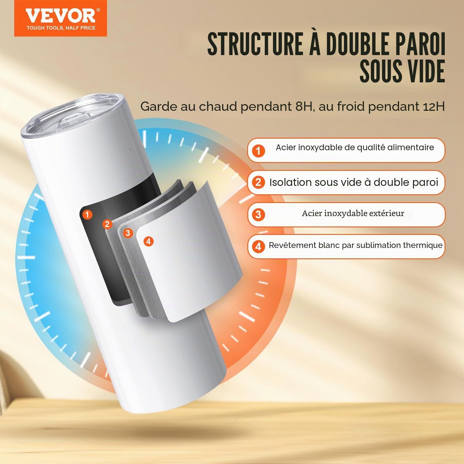 VEVOR Gobelets Thermos à Sublimation de 59 cL, 24PCs, Fins et Droits, Bouteille Sublimable en Acier Inoxydable, Vierges, à Double Paroi, Cadeaux Personnalisés avec Couvercle et Paille, Boîte Cadeau