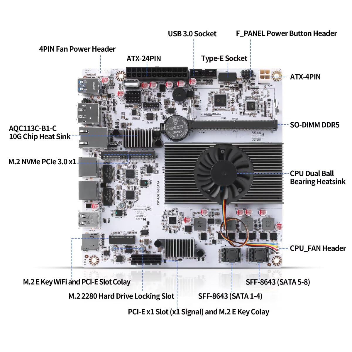 10G NAS Motherboard N150 8 Bay, M8 Mini ITX Mainboard(N100 Update) 2xM.2 NVMe DDR5 No RAM No SSD, Firewall Dual 2.5gbit LAN, M.2 WiFi, PCIEx1, USB C, TF Slot with 2xSFF-8643 Cable
