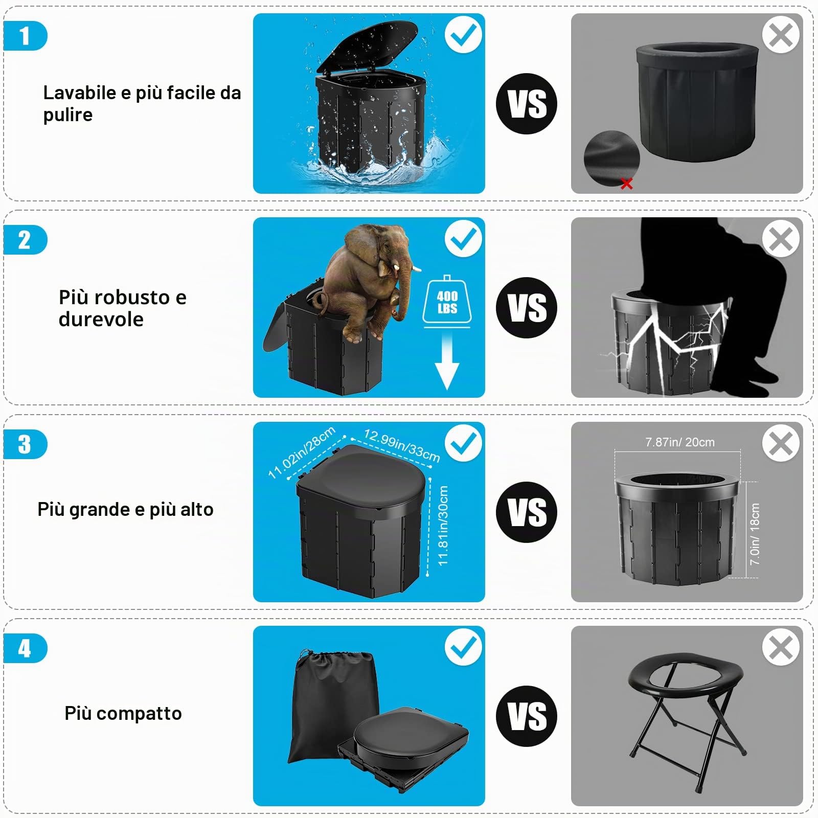 PAHTTO Toilette portatile da campeggio, WC pieghevole per adulti con ripiano staccabile per telefono e porta carta igienica, vasino porta con coperchio (nero)