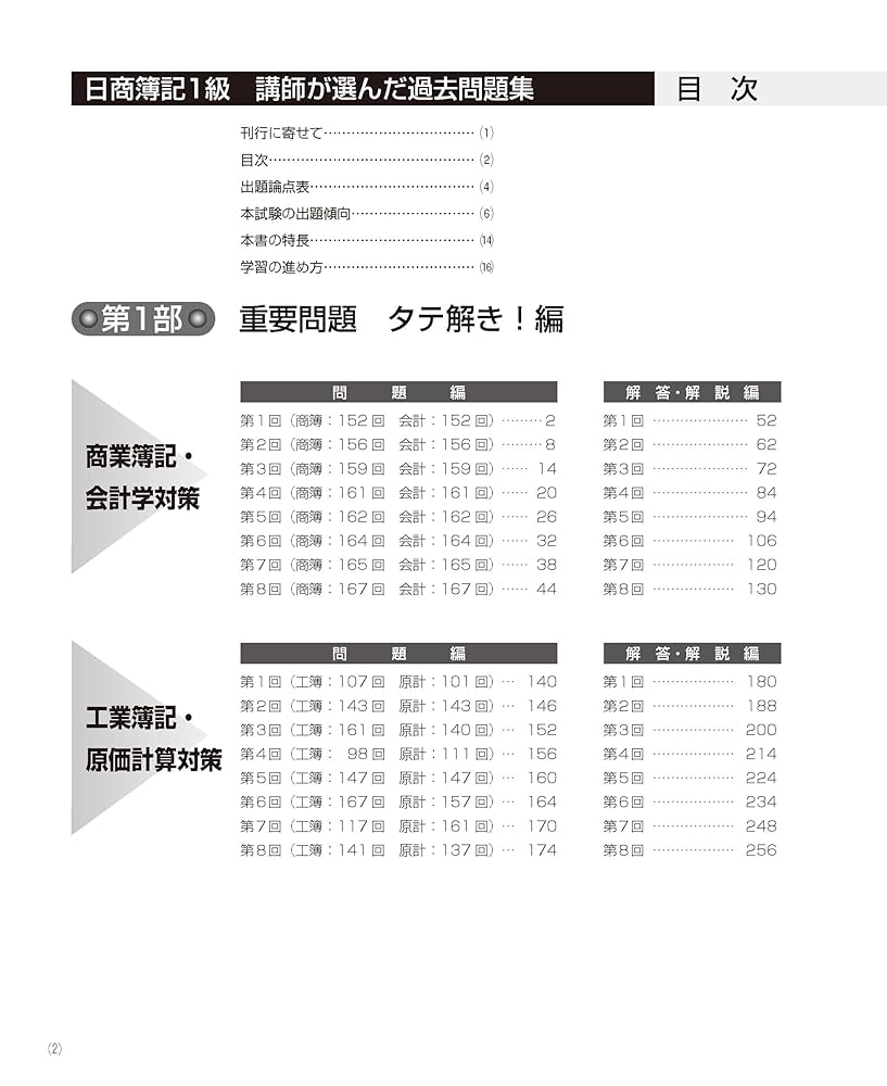 日商簿記１級テキスト＆過去問題集 日商簿記1級 過去問題集 2025年度受験対策用