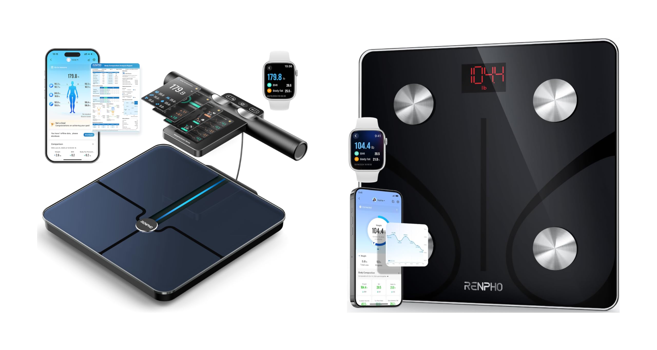 RENPHO Smart Scale for Body Weight, RENPHO 8-Electrode Body Composition Scale with Full-Color TFT LCD on Handle