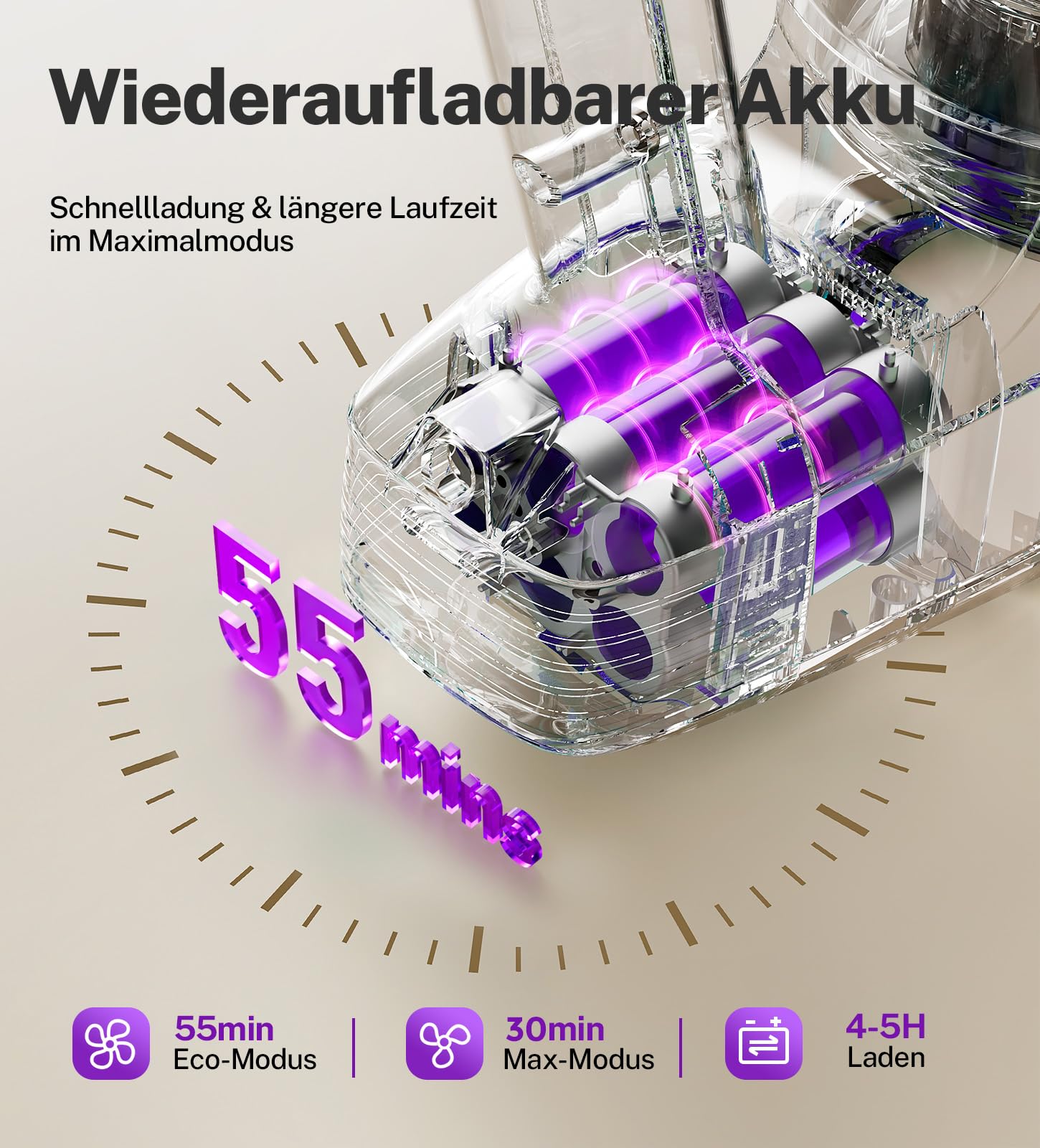 Akku Staubsauger, 30000Pa/55Min Staubsauger Kabellos, Anti-Tangle-Bürste und Selbststehend, Ultraleichter Handstaubsauger akku vacuum cleaner Stielstaubsauger für Teppichen, Hartboden, Tierhaare