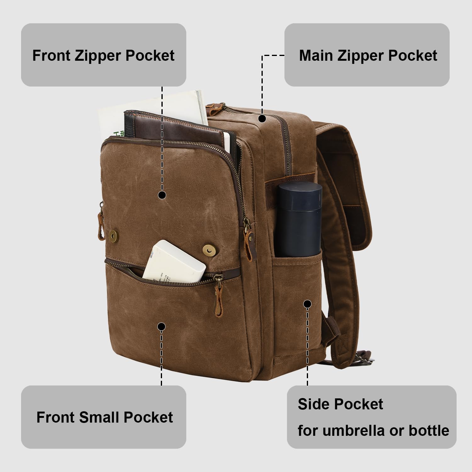 Waxed Canvas Vintage Backpack Casual Genuine Leather Laptop Travel Rucksack for Men Women - Image 3
