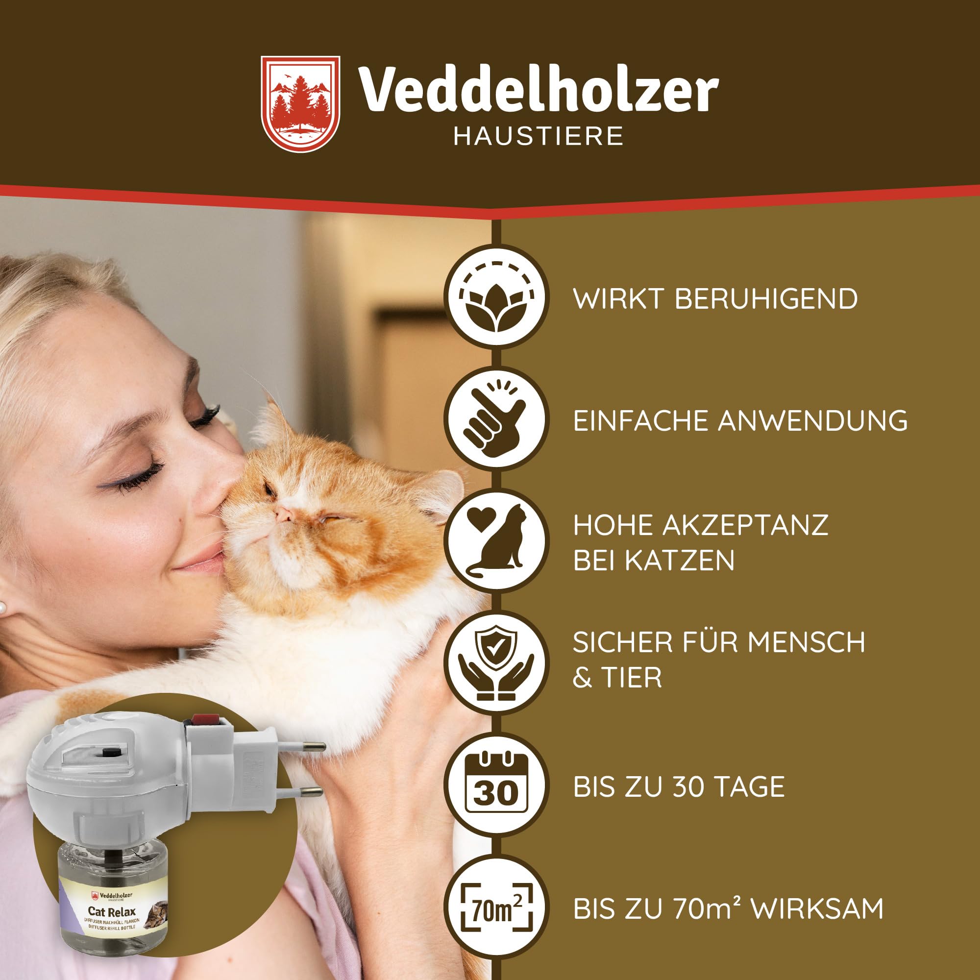 Veddelholzer Relax Cat feromone gatto diffusore composto da evaporatore + flacone da 45 ml sedativo per gatti rilassante e antistress per gatti urinare contro i graffi